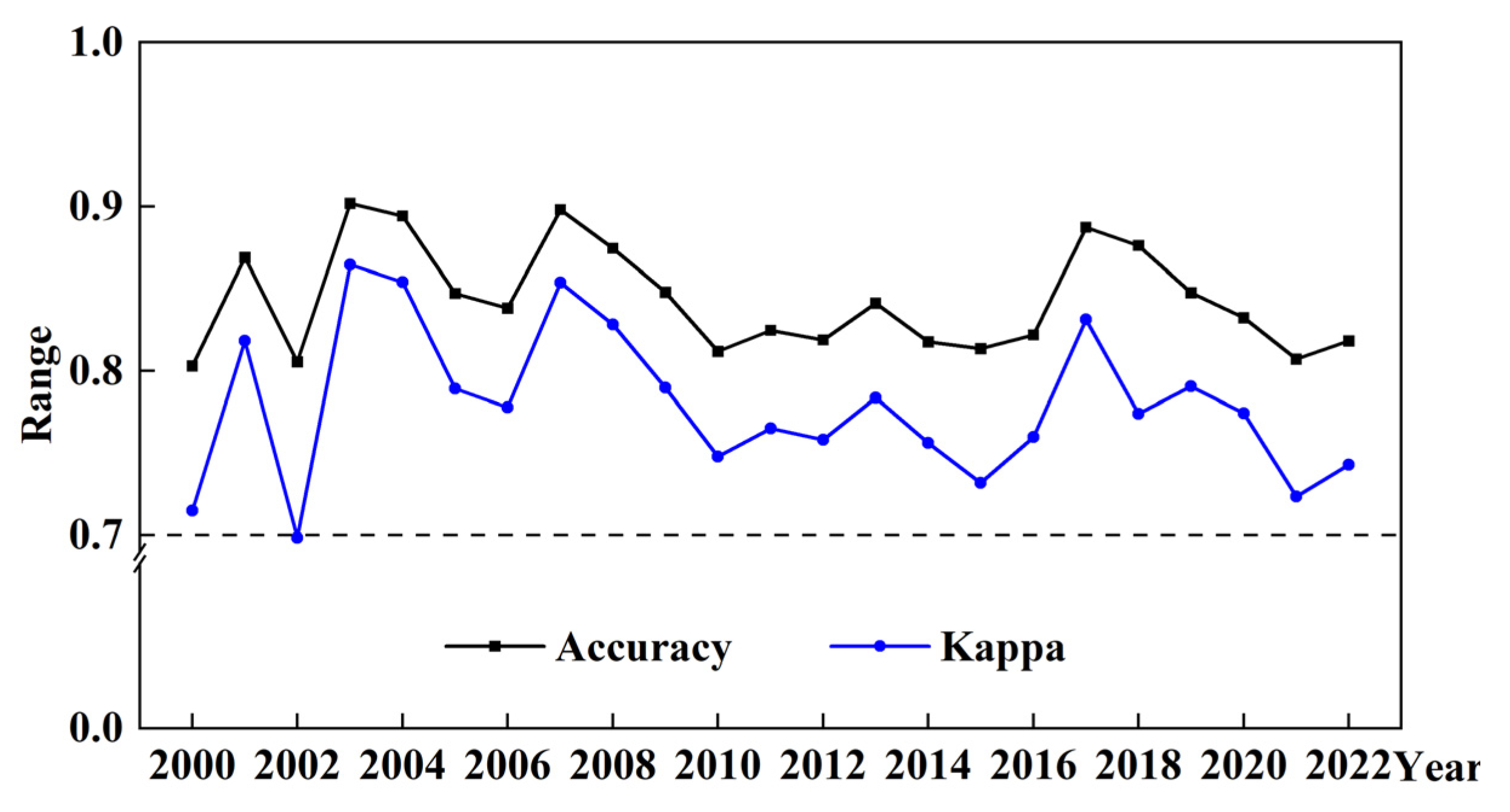 Remotesensing 17 02475 g002