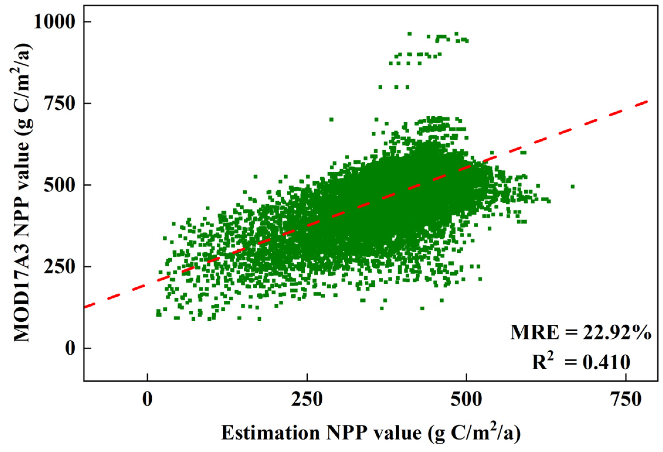 Remotesensing 17 02475 g003