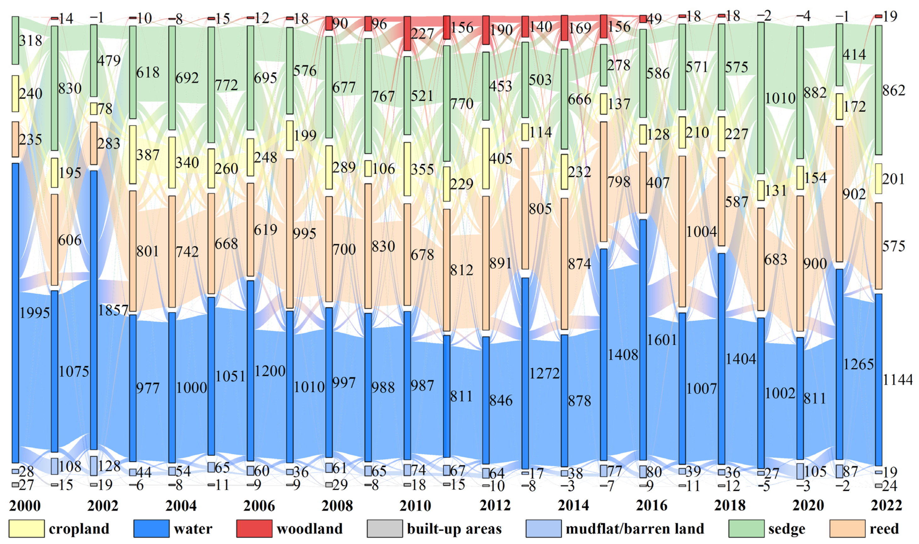 Remotesensing 17 02475 g008