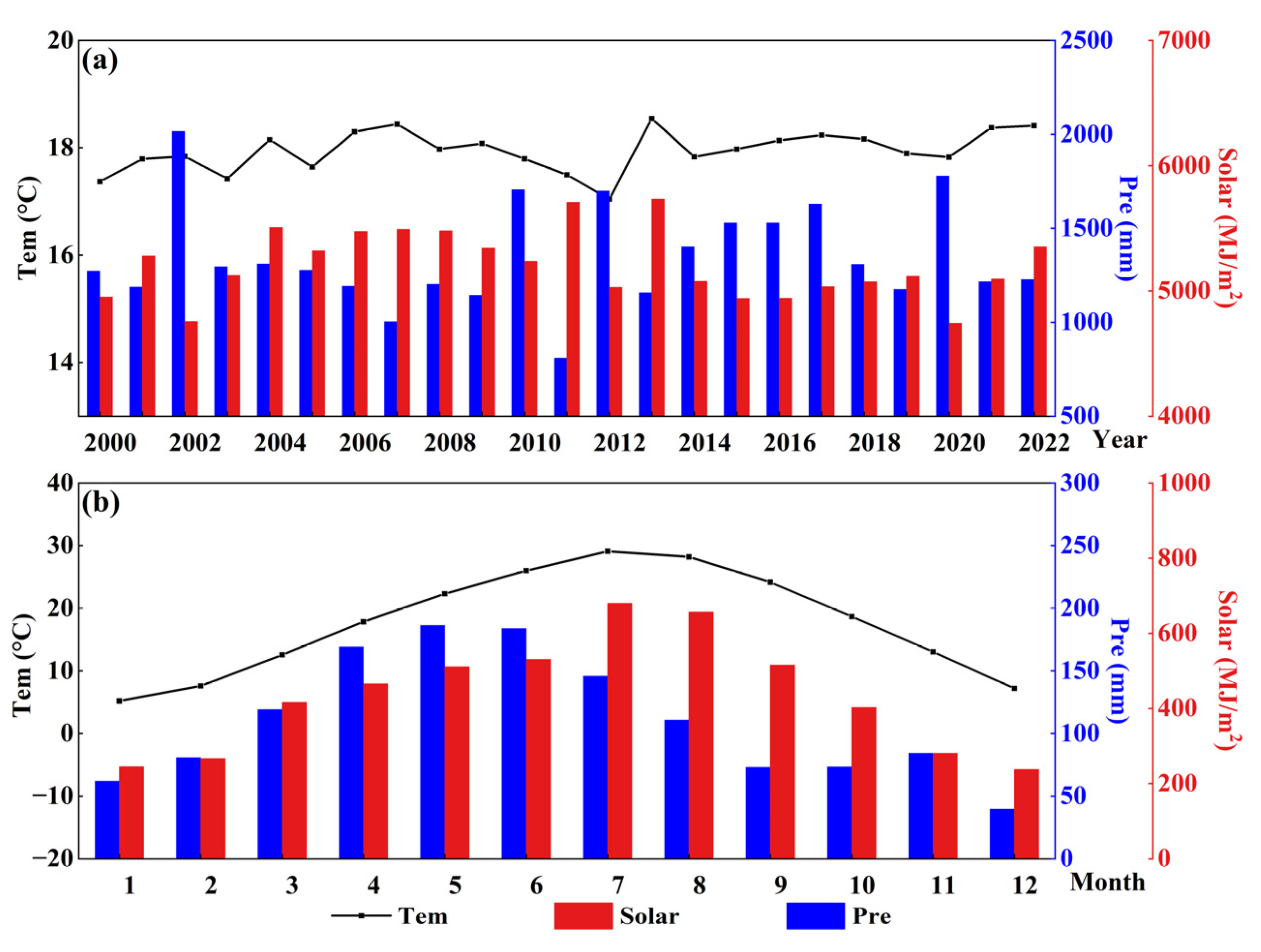 Remotesensing 17 02475 g013