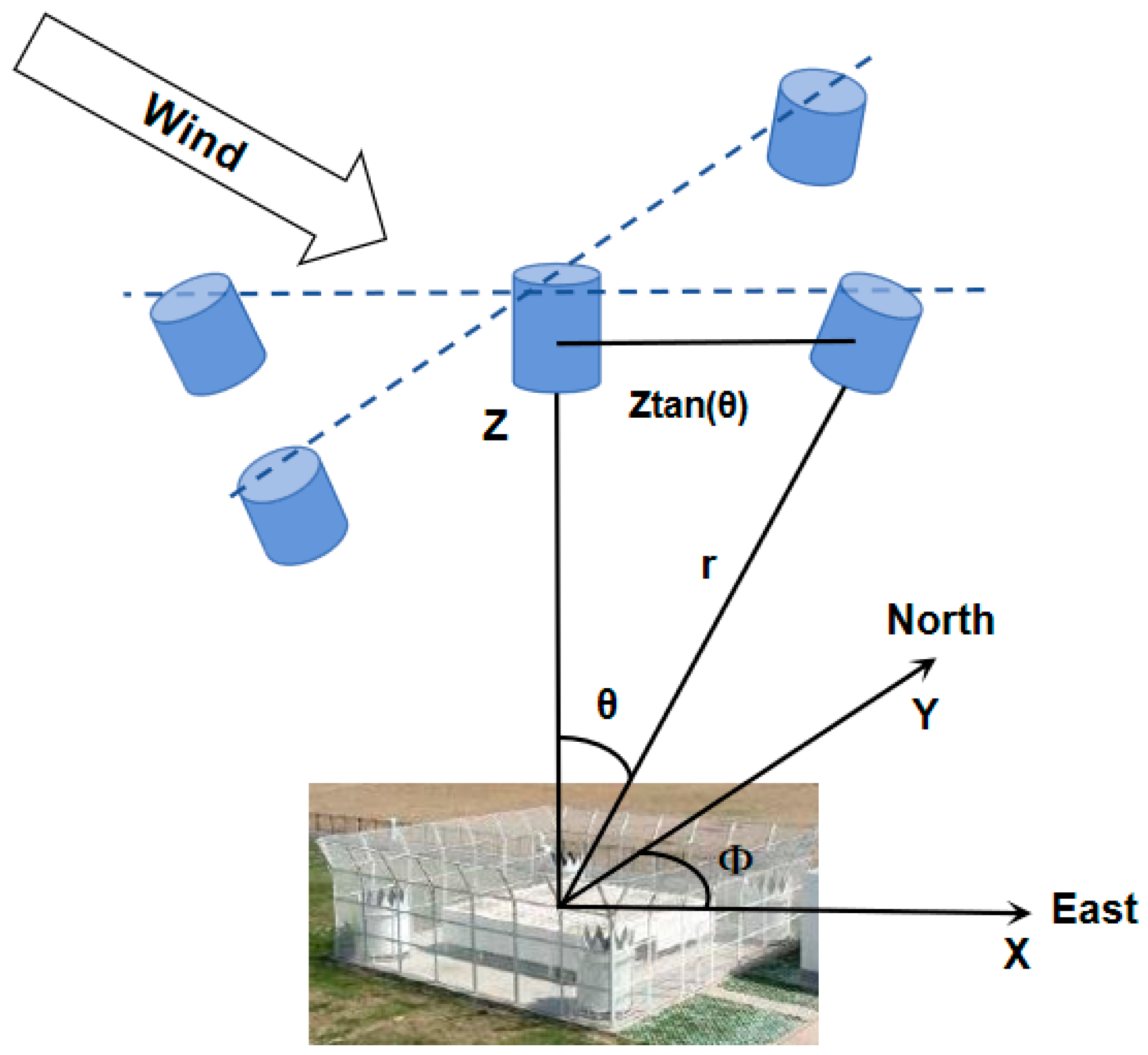 Remotesensing 17 02476 g003