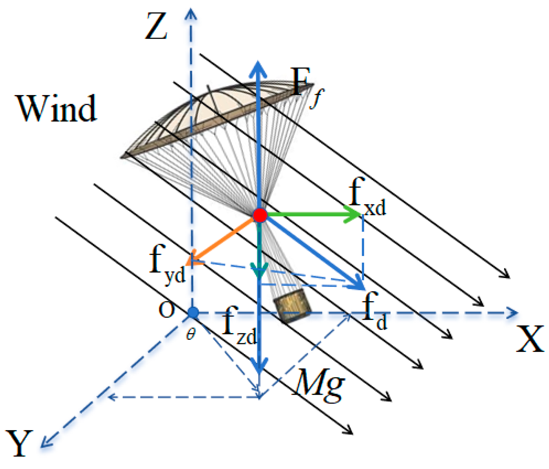 Remotesensing 17 02476 g004