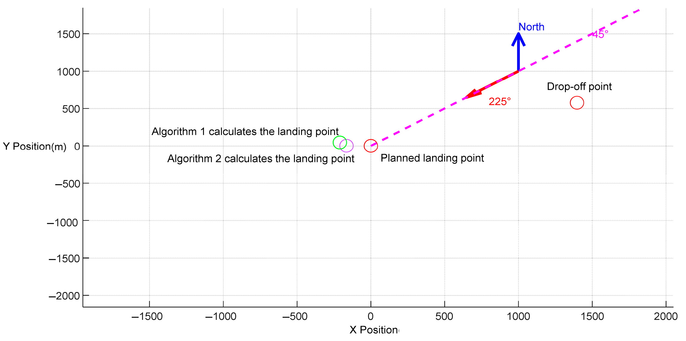 Remotesensing 17 02476 g006