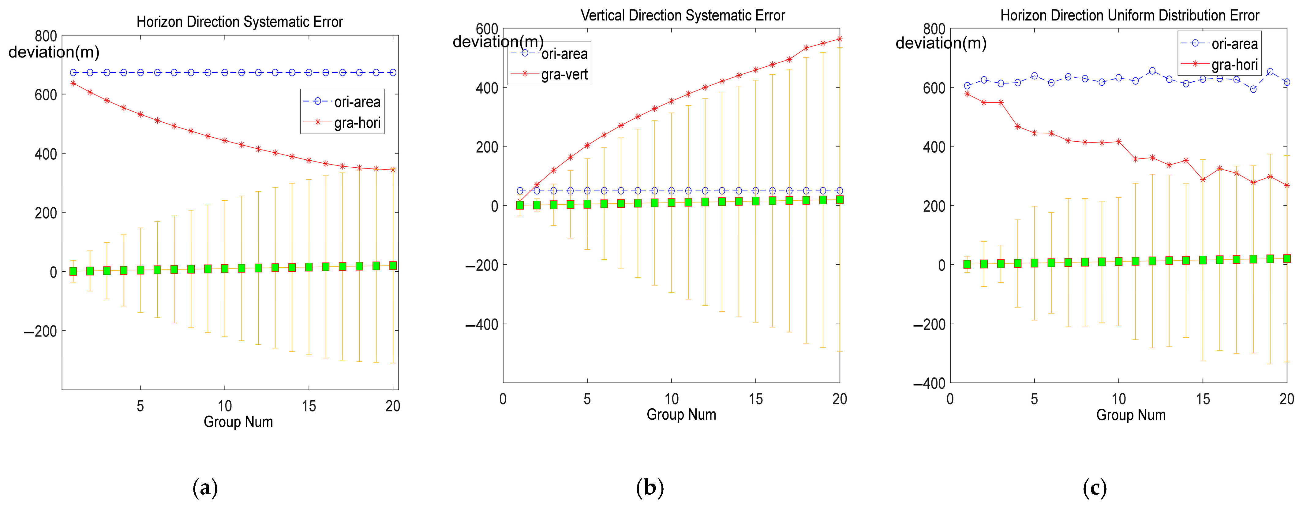Remotesensing 17 02476 g007a