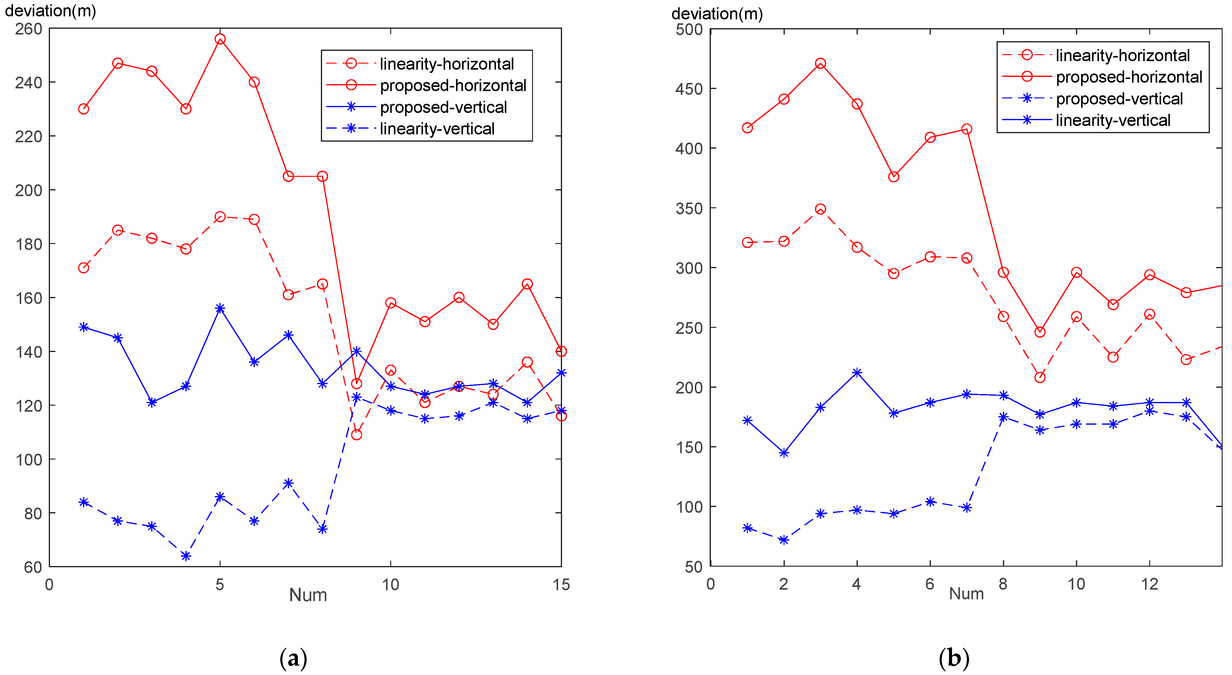 Remotesensing 17 02476 g009