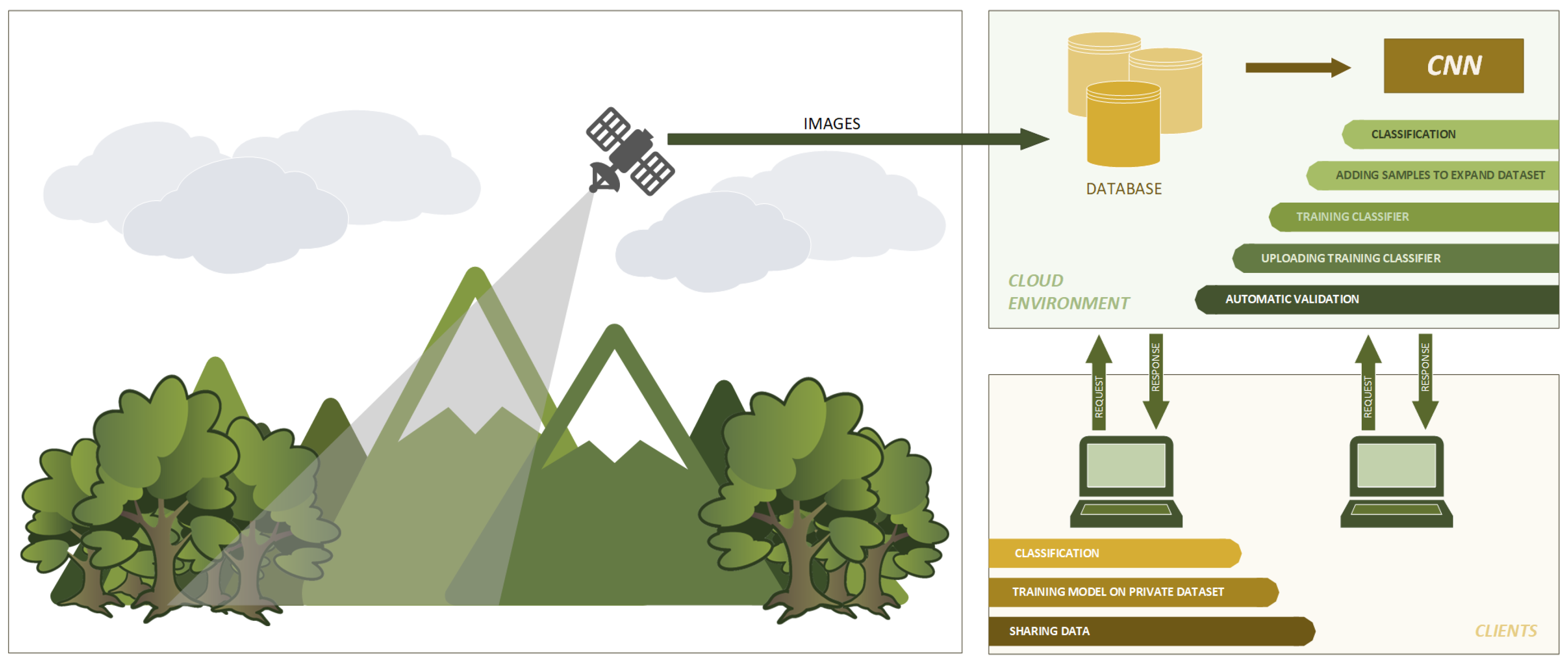Remotesensing 17 02477 g001