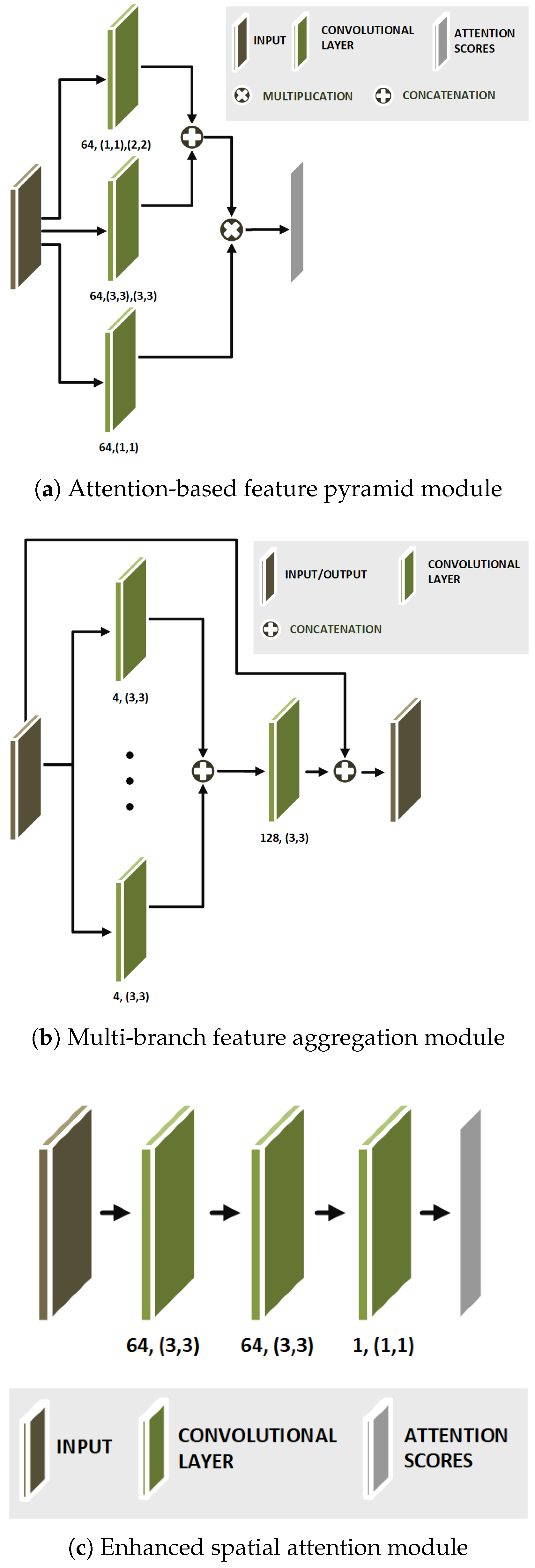 Remotesensing 17 02477 g002