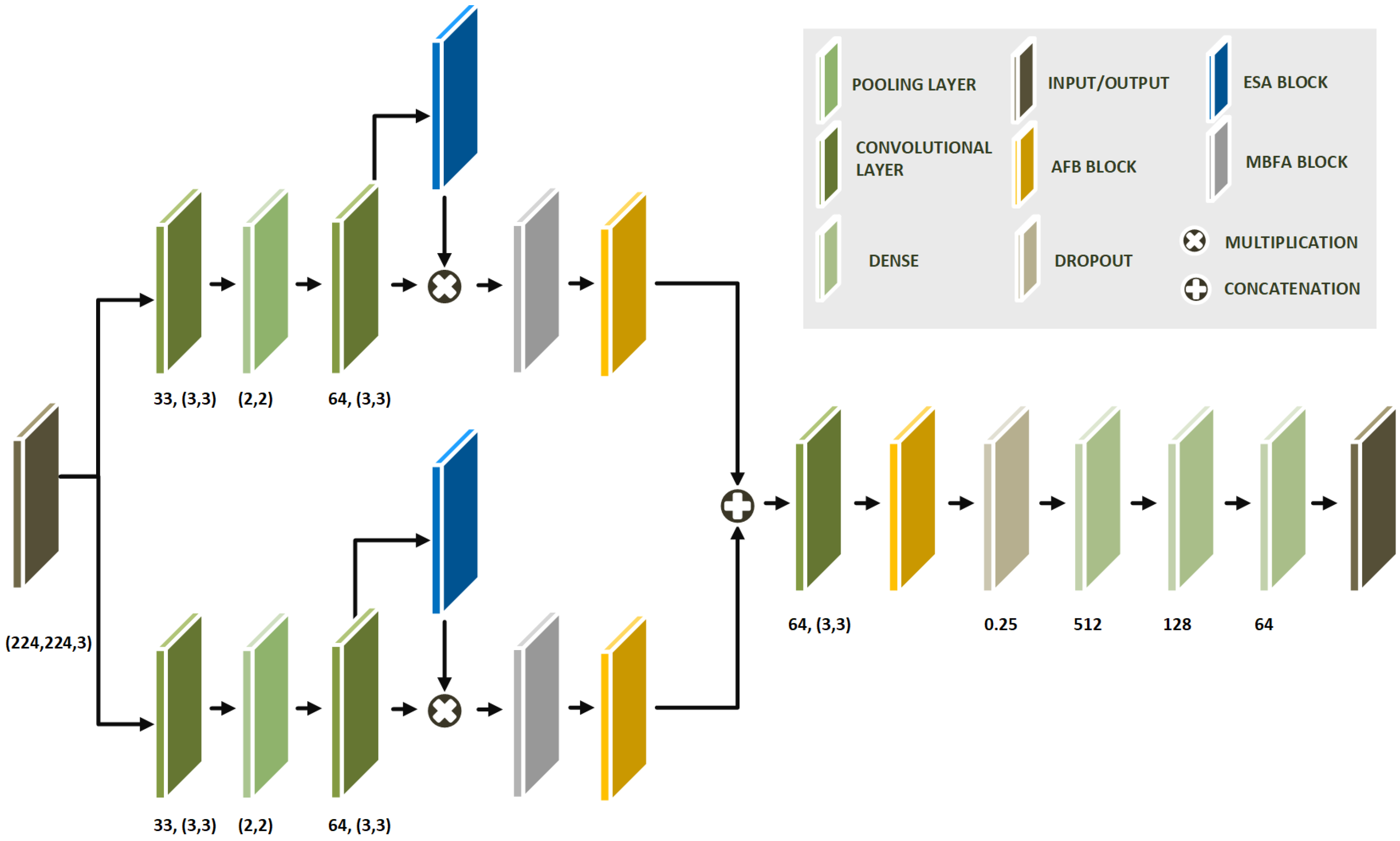 Remotesensing 17 02477 g003