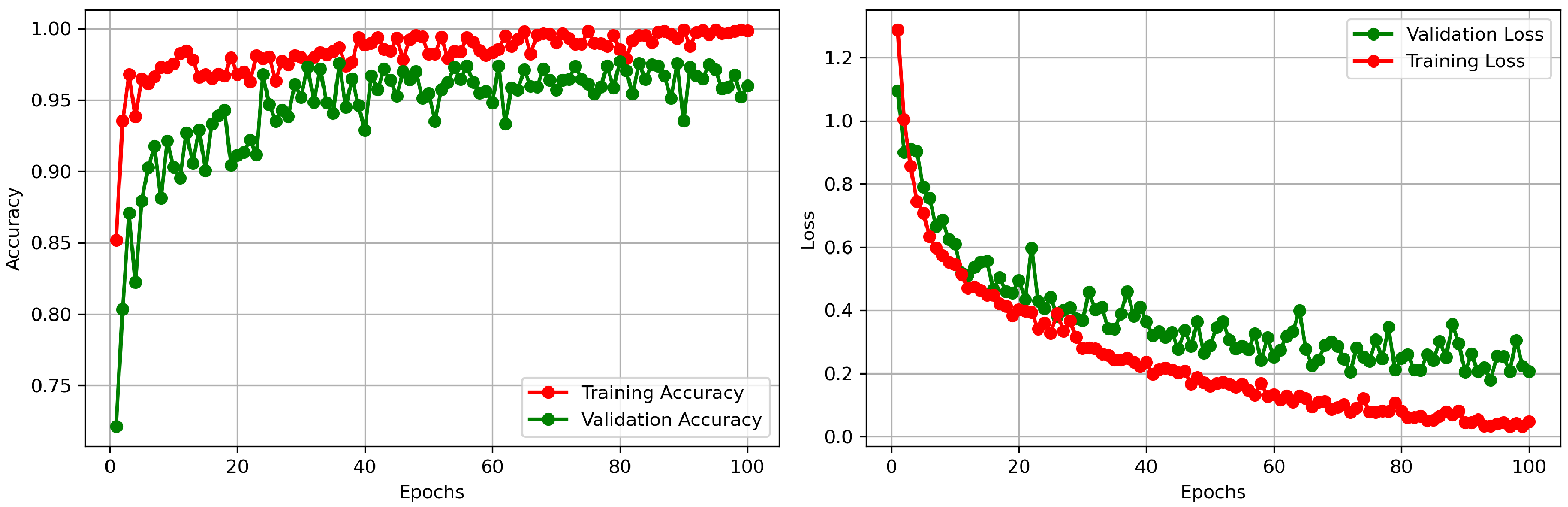 Remotesensing 17 02477 g005