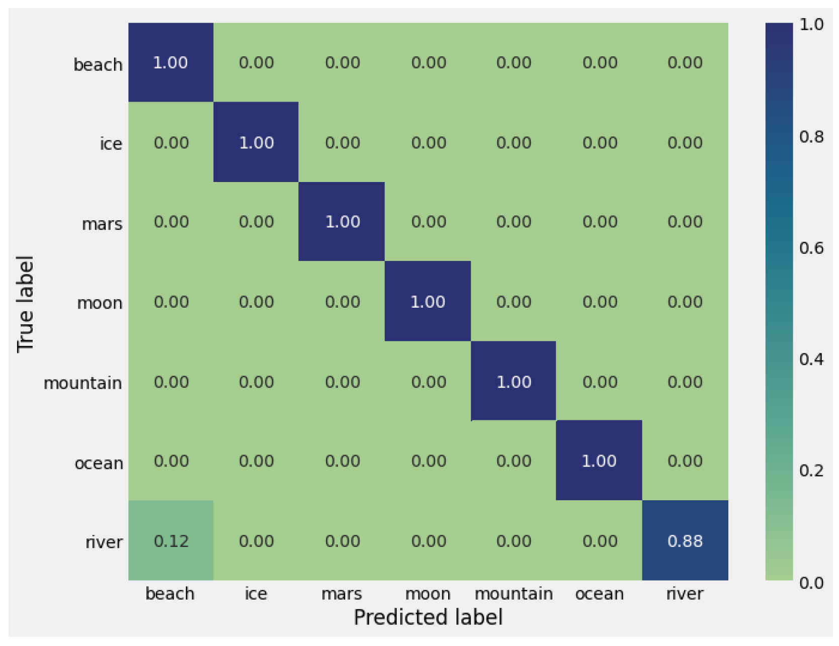 Remotesensing 17 02477 g006
