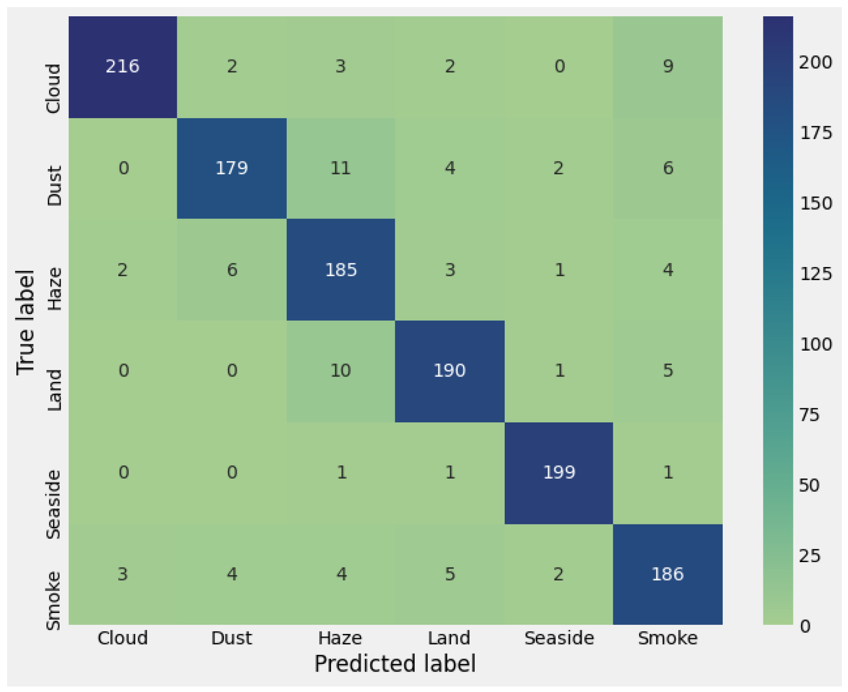 Remotesensing 17 02477 g010