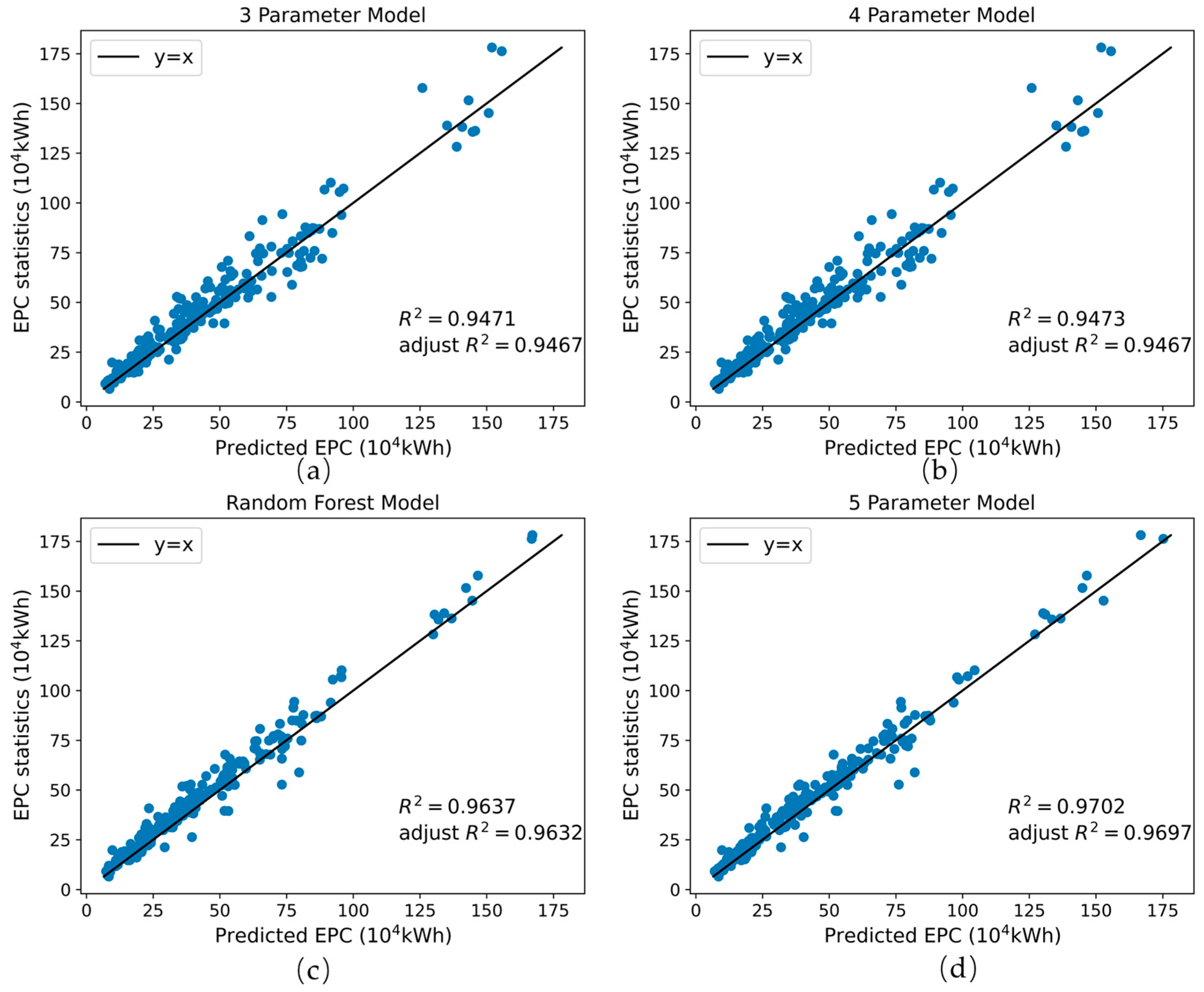 Remotesensing 17 02478 g003