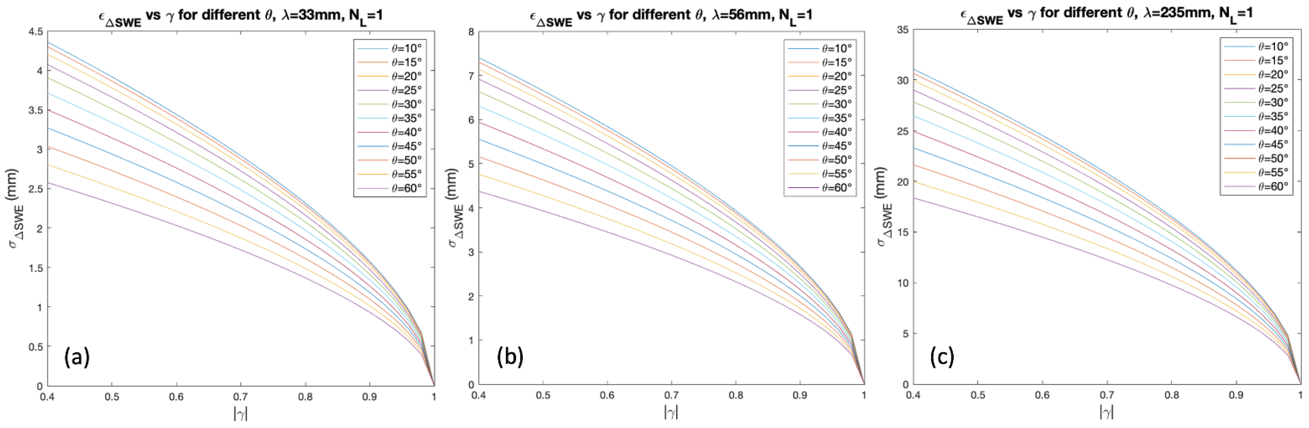 Remotesensing 17 02479 g002