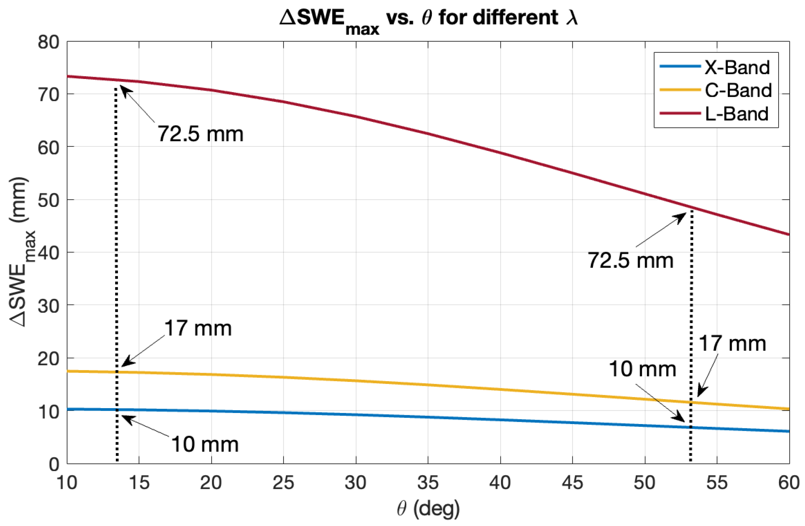 Remotesensing 17 02479 g003