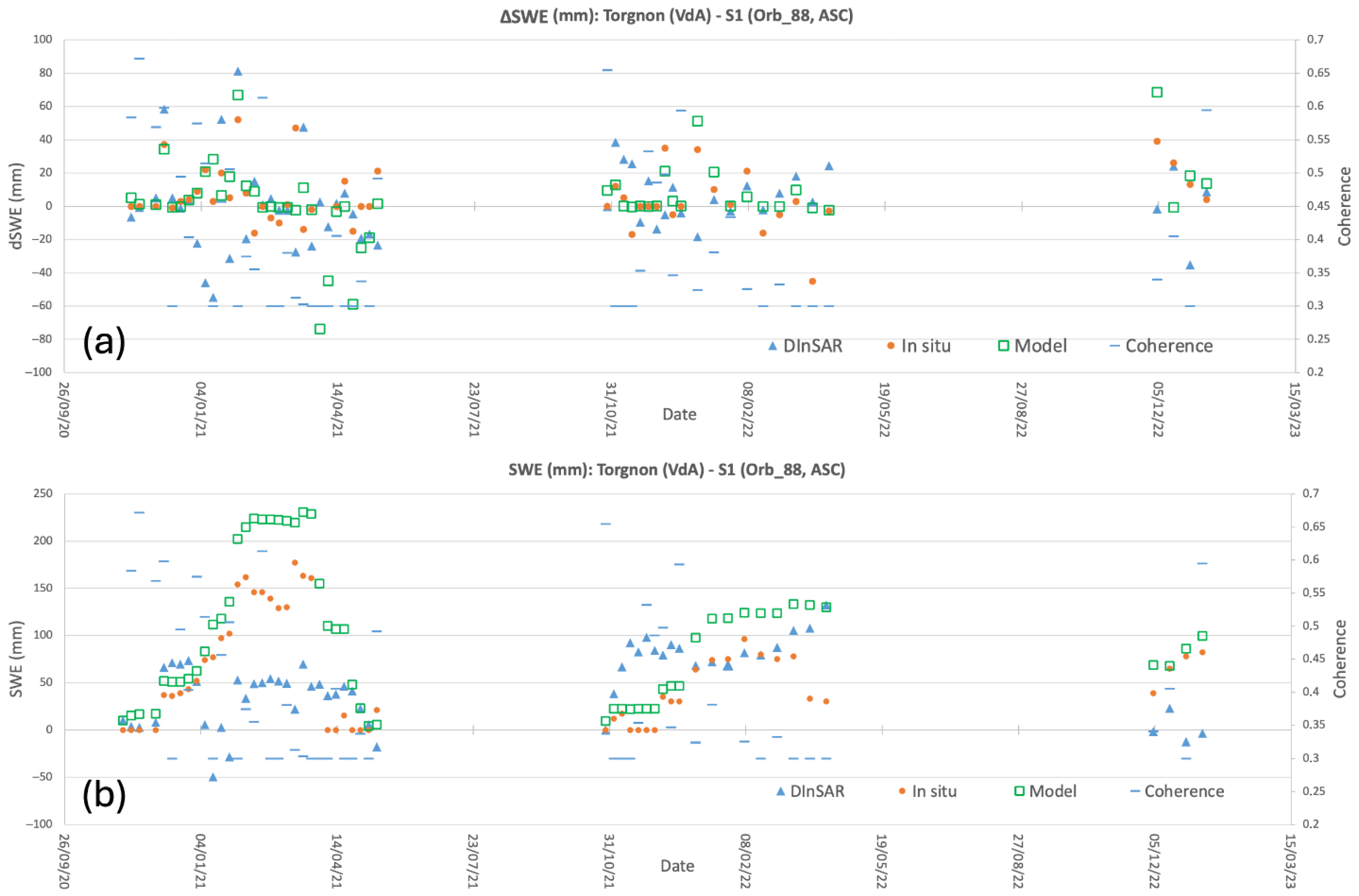 Remotesensing 17 02479 g014