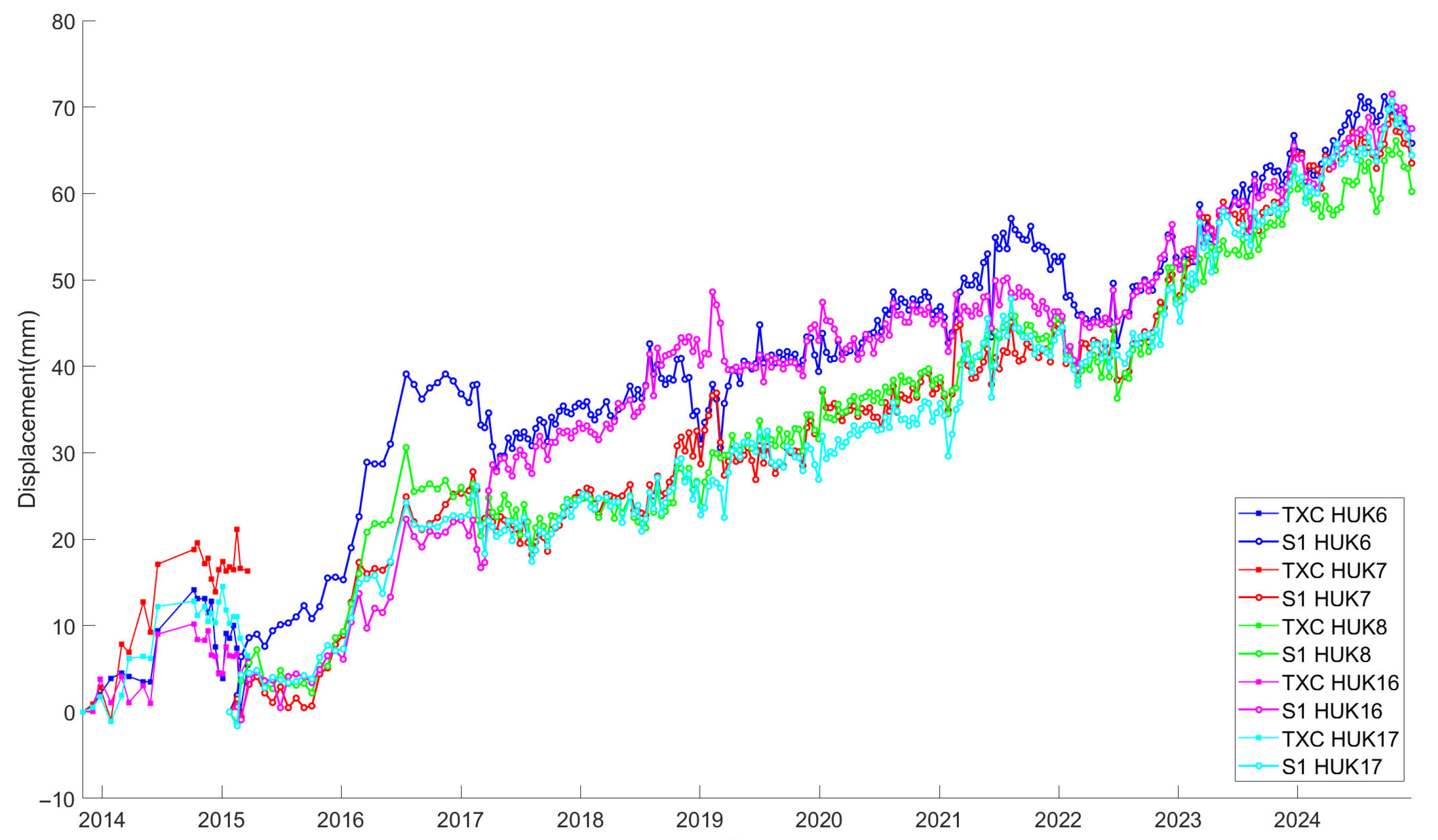 Remotesensing 17 02480 g012