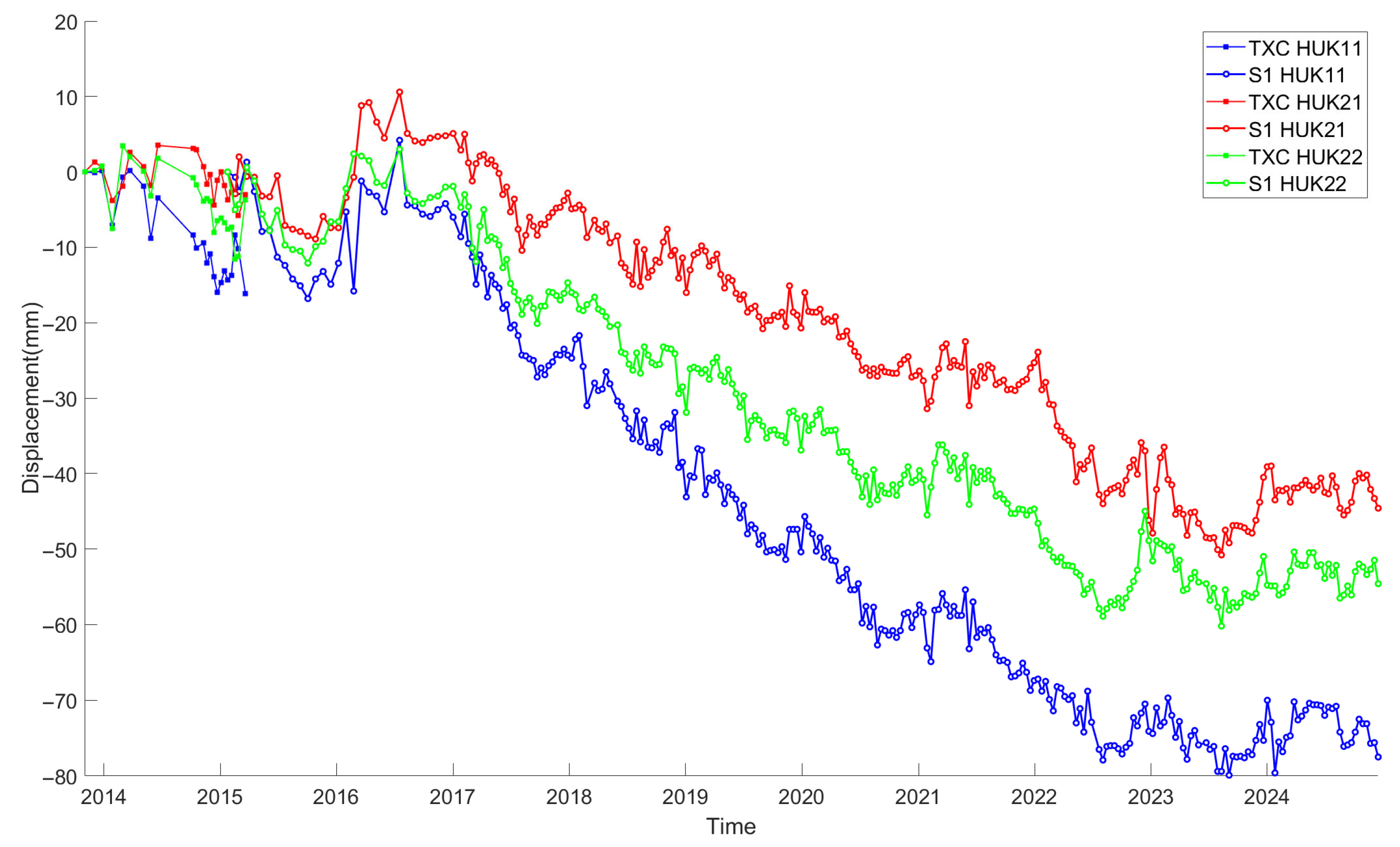 Remotesensing 17 02480 g013