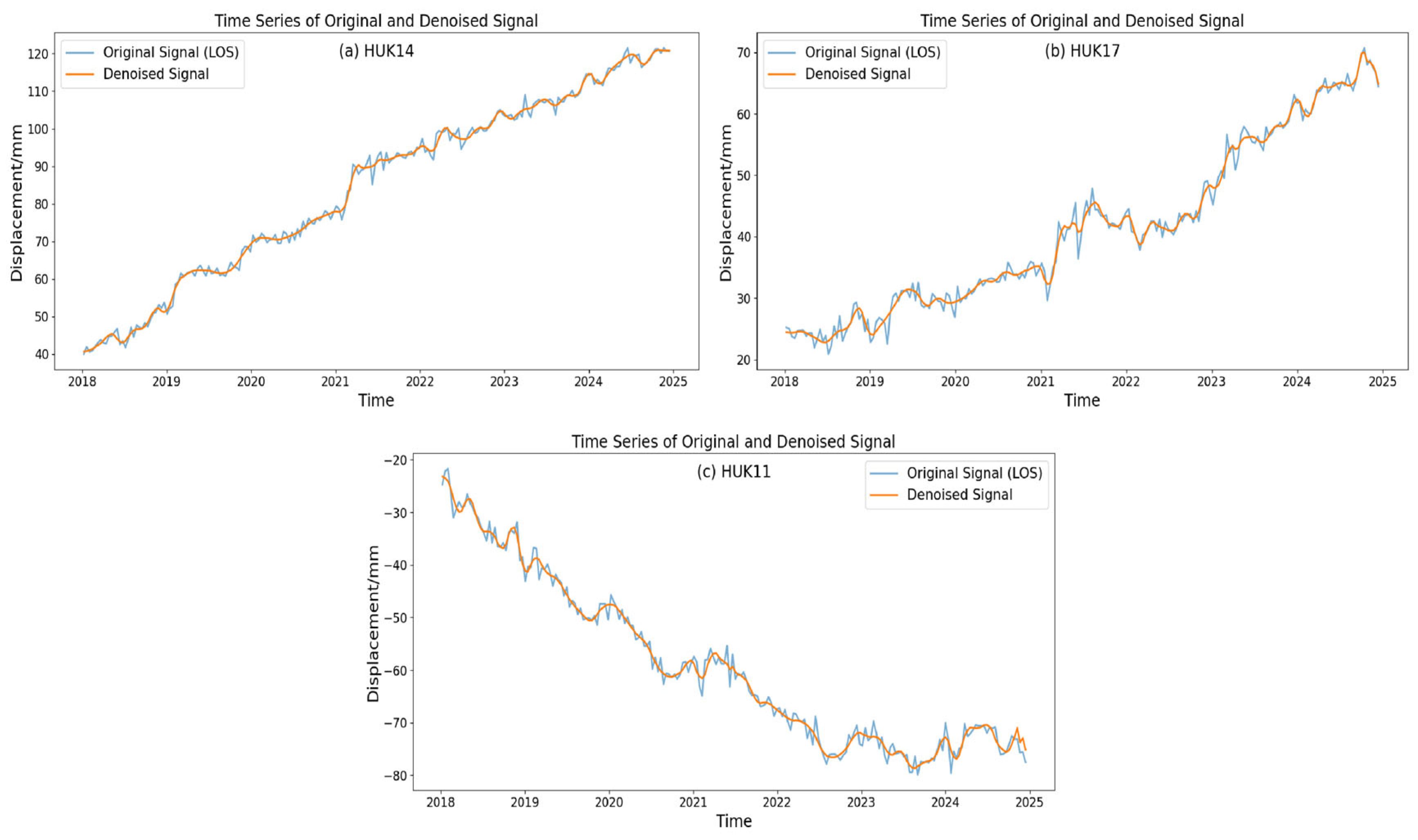 Remotesensing 17 02480 g014