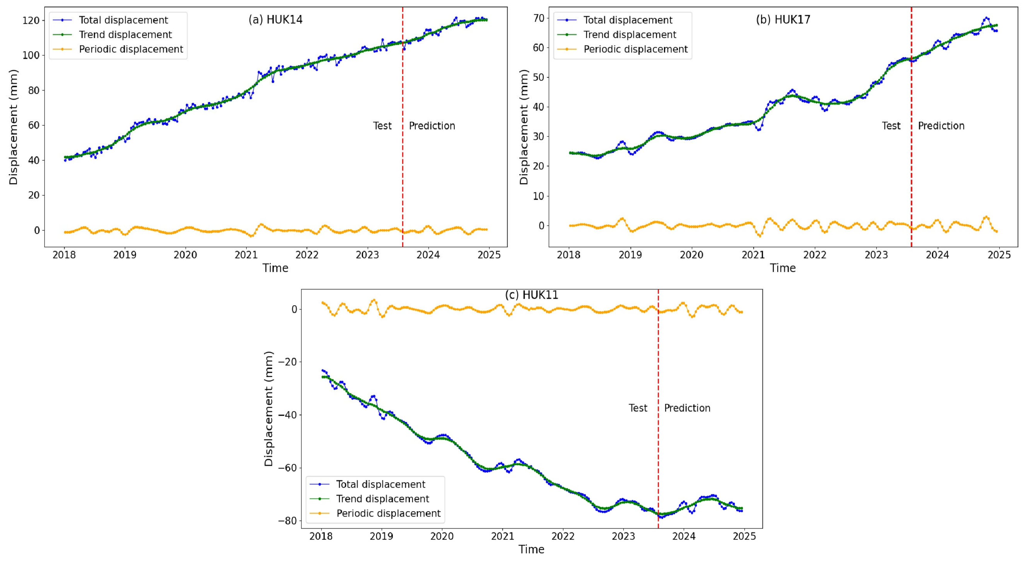 Remotesensing 17 02480 g015