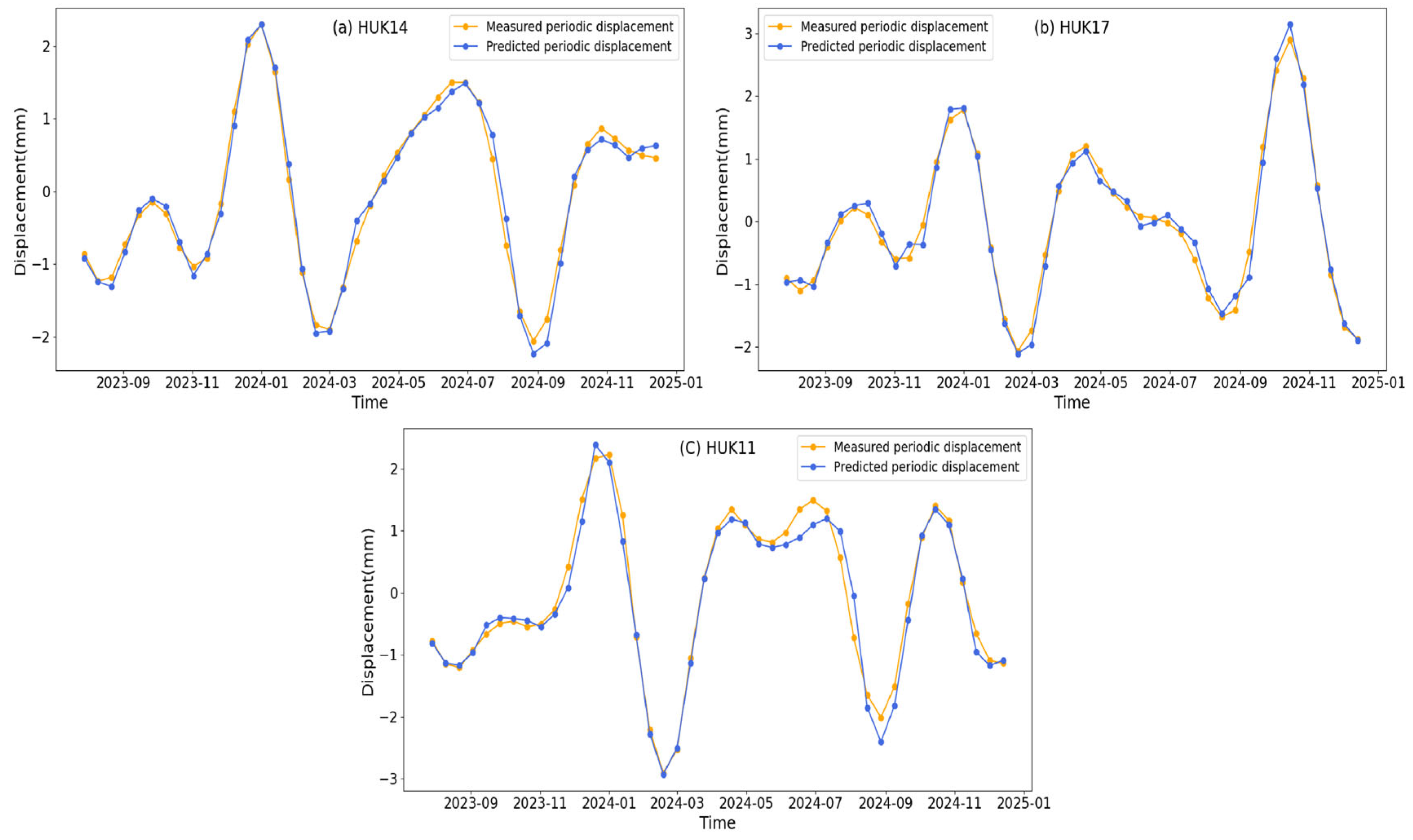 Remotesensing 17 02480 g017