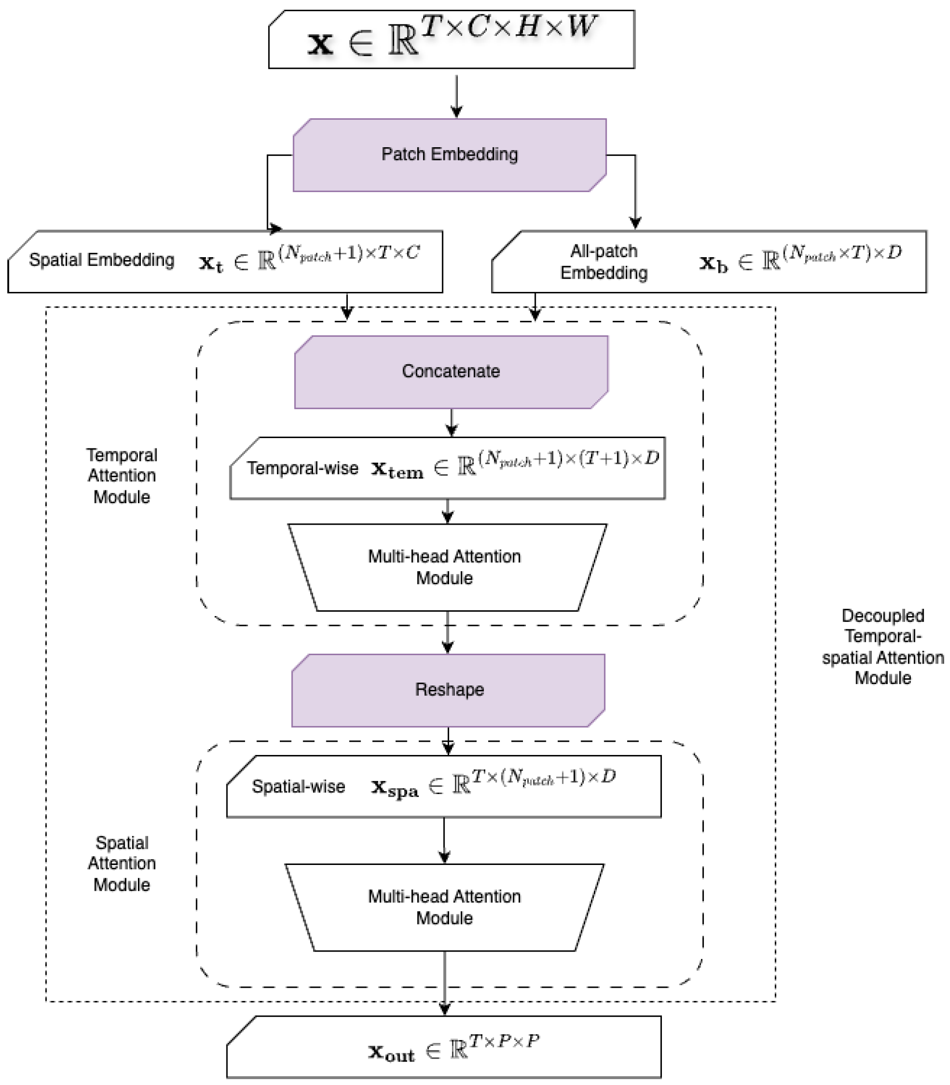 Remotesensing 17 02481 g002