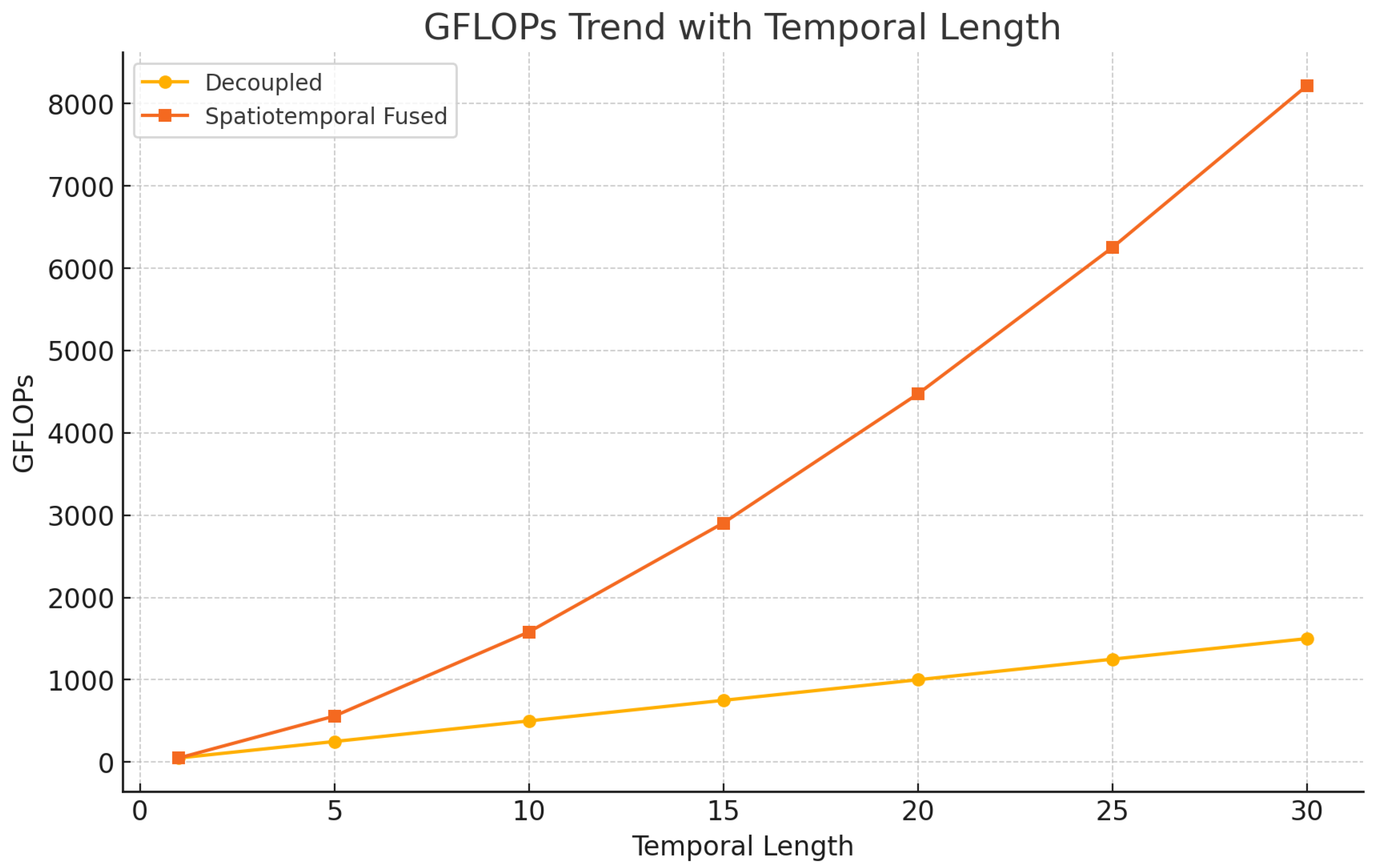 Remotesensing 17 02481 g005