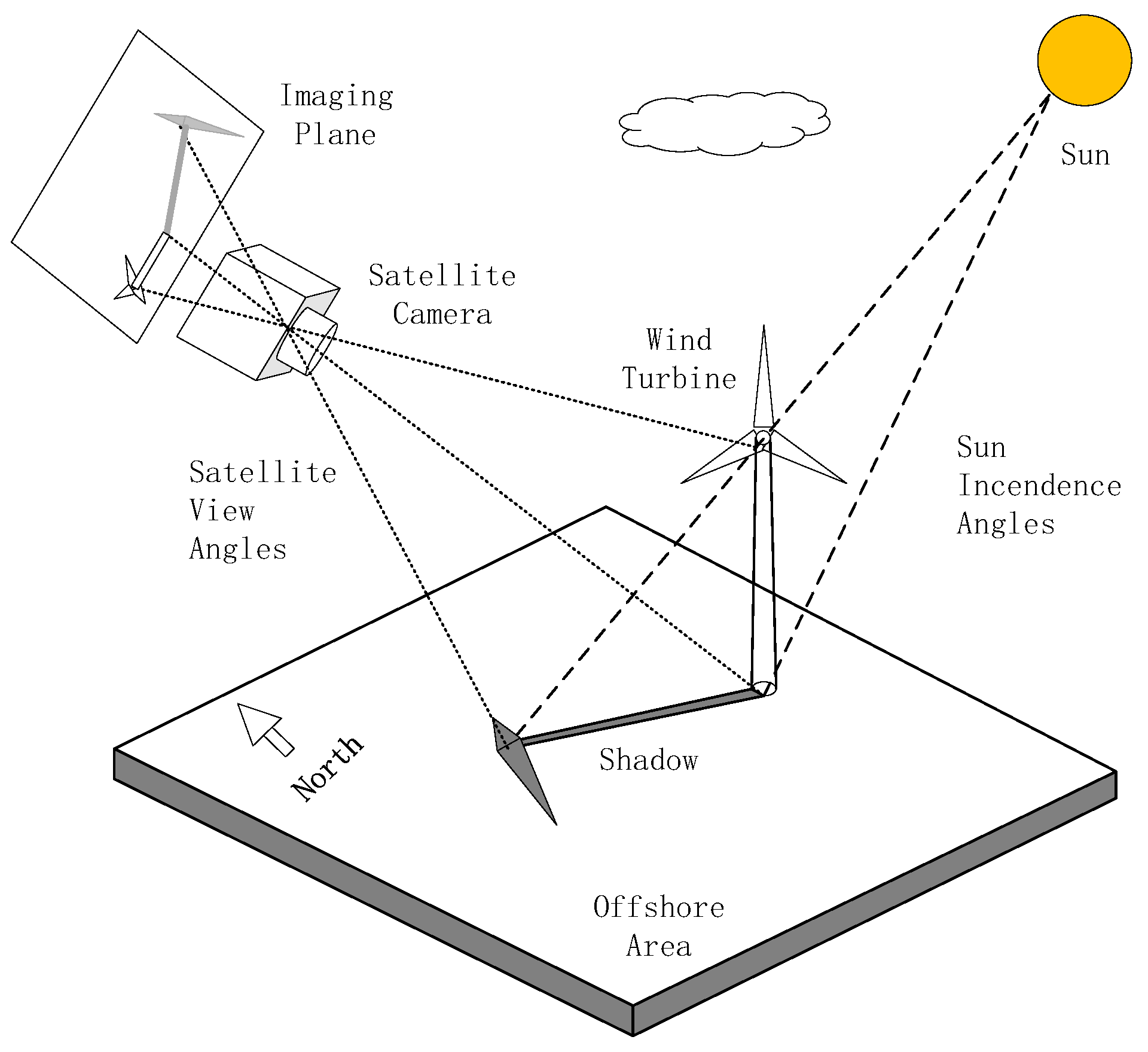 Remotesensing 17 02482 g002