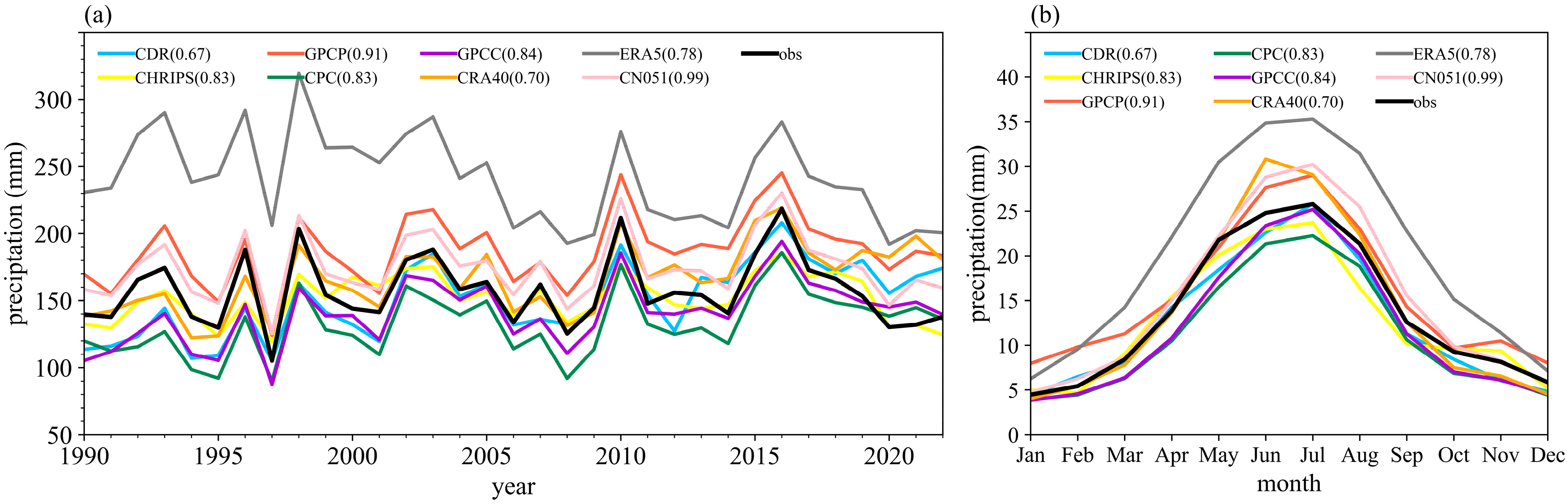 Remotesensing 17 02483 g003