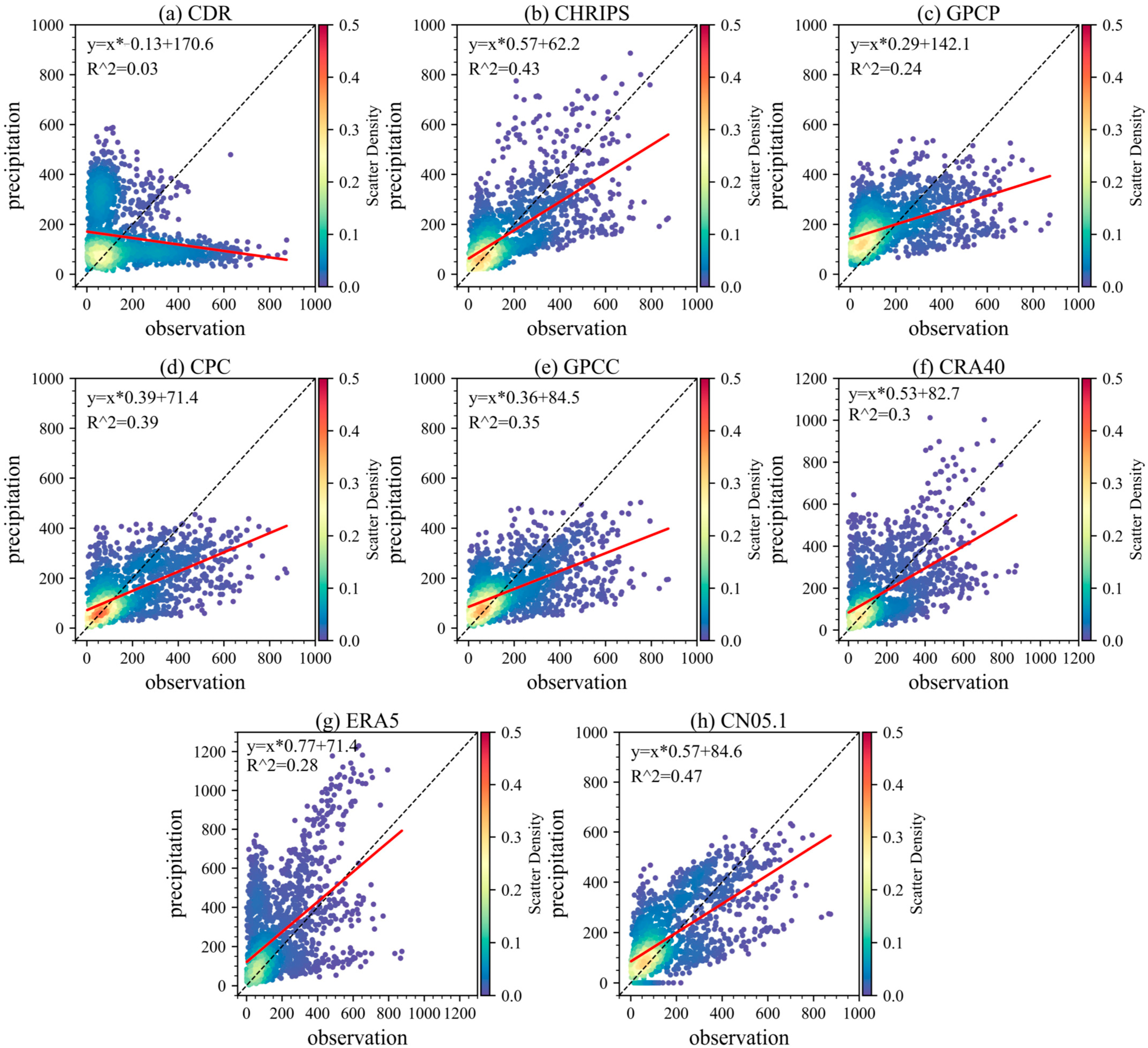 Remotesensing 17 02483 g004
