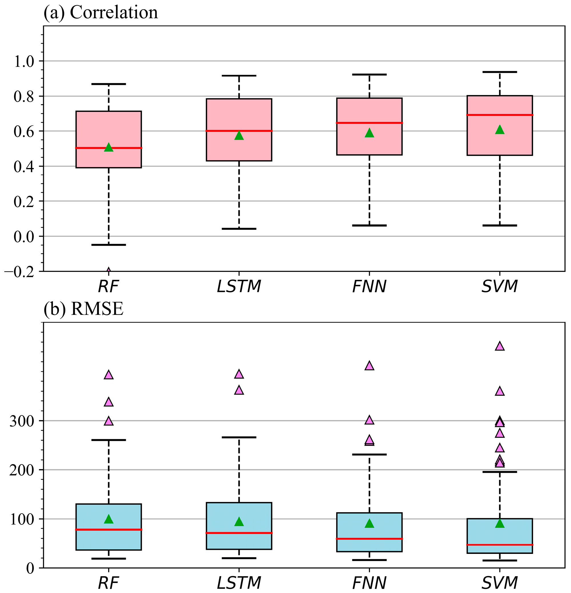 Remotesensing 17 02483 g009
