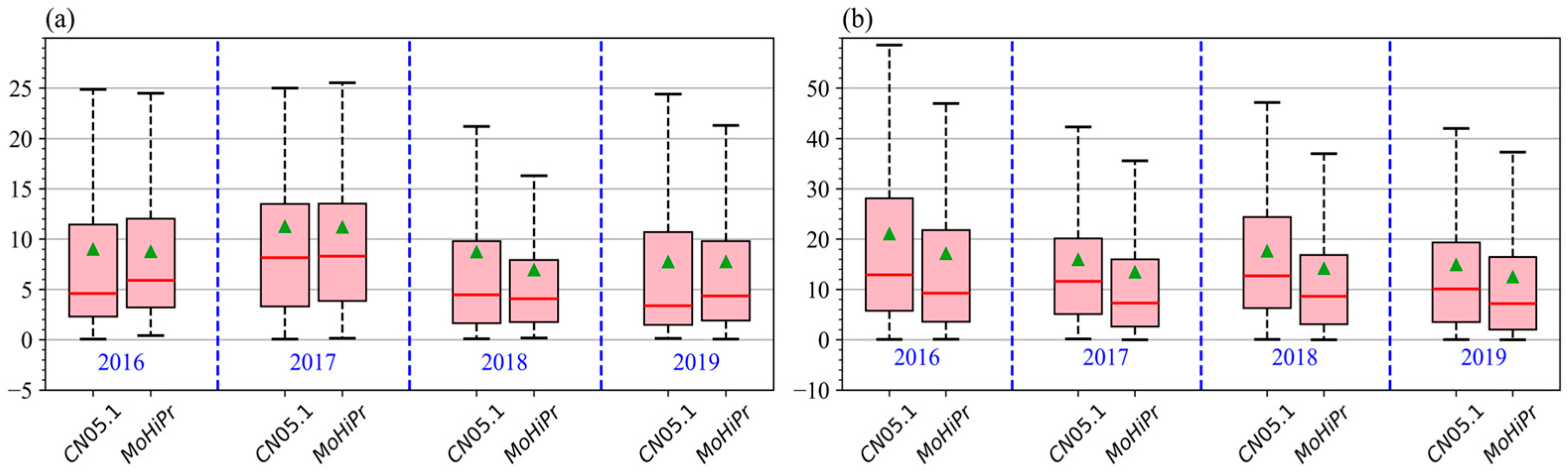 Remotesensing 17 02483 g015
