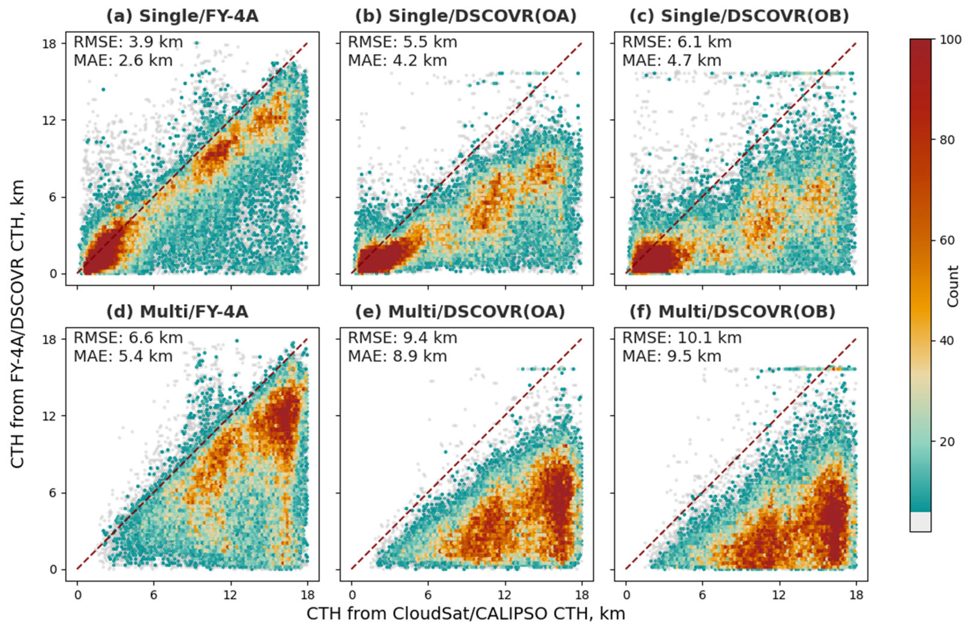 Remotesensing 17 02484 g001