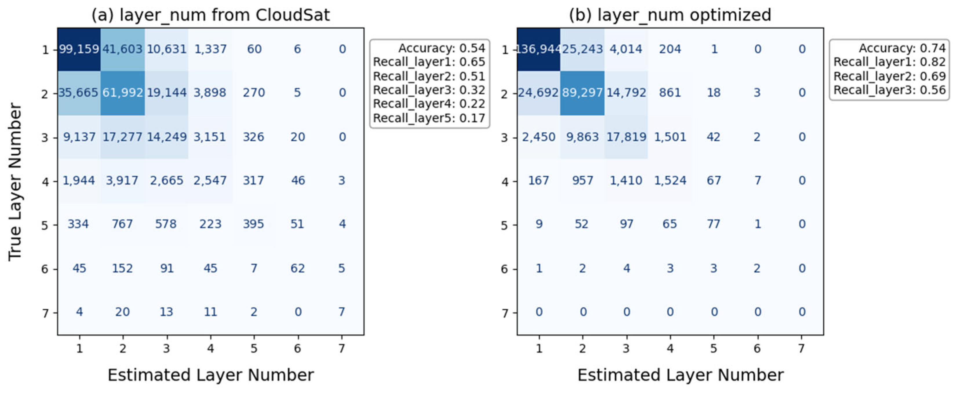 Remotesensing 17 02484 g004