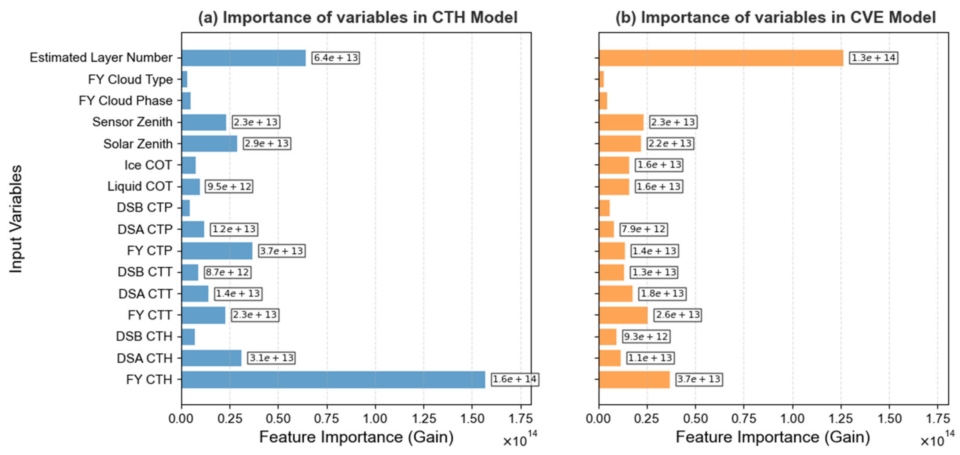 Remotesensing 17 02484 g011