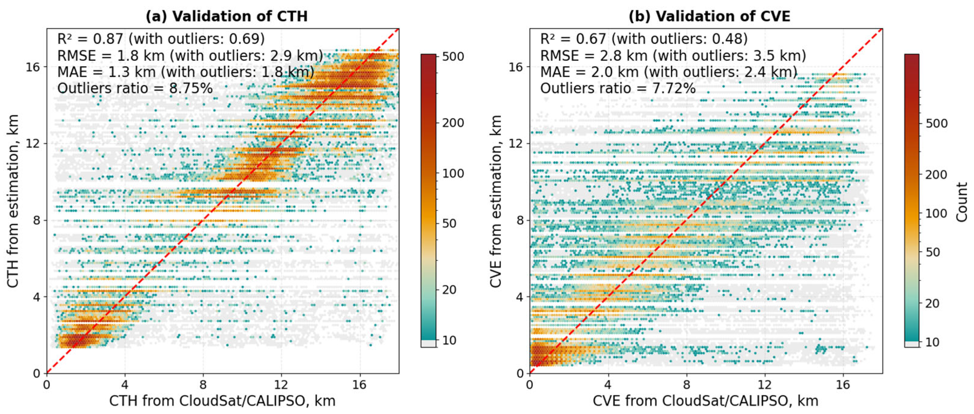 Remotesensing 17 02484 g0a3