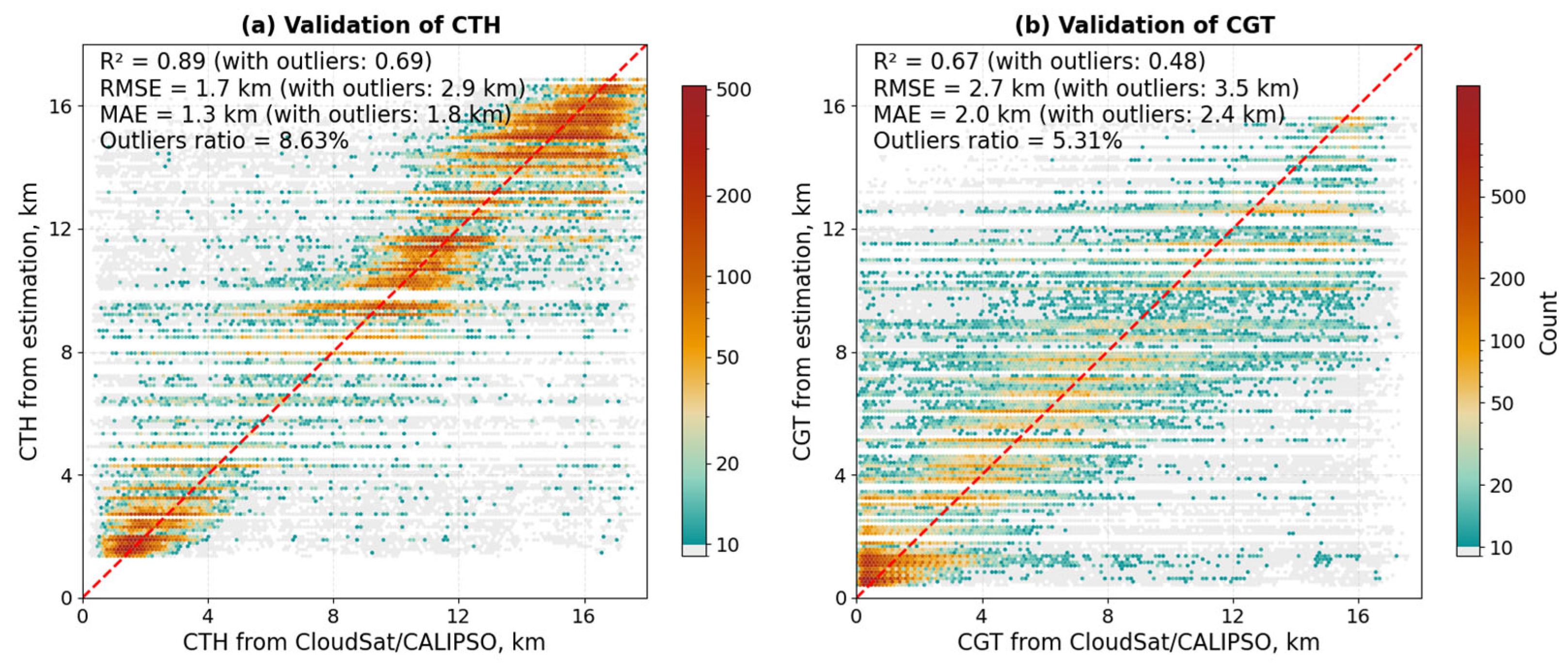 Remotesensing 17 02484 g0a5