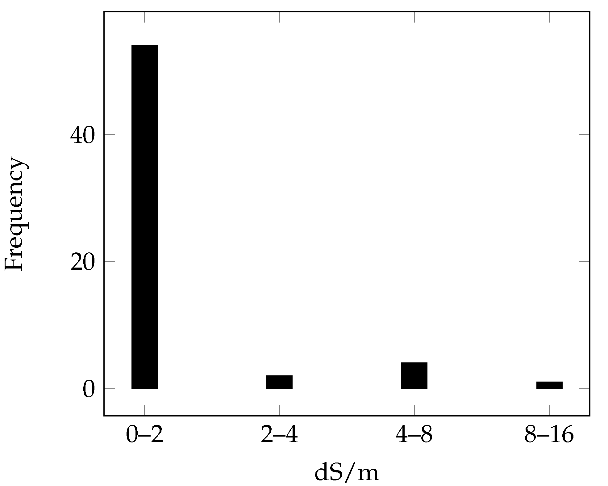 Remotesensing 17 02486 g005