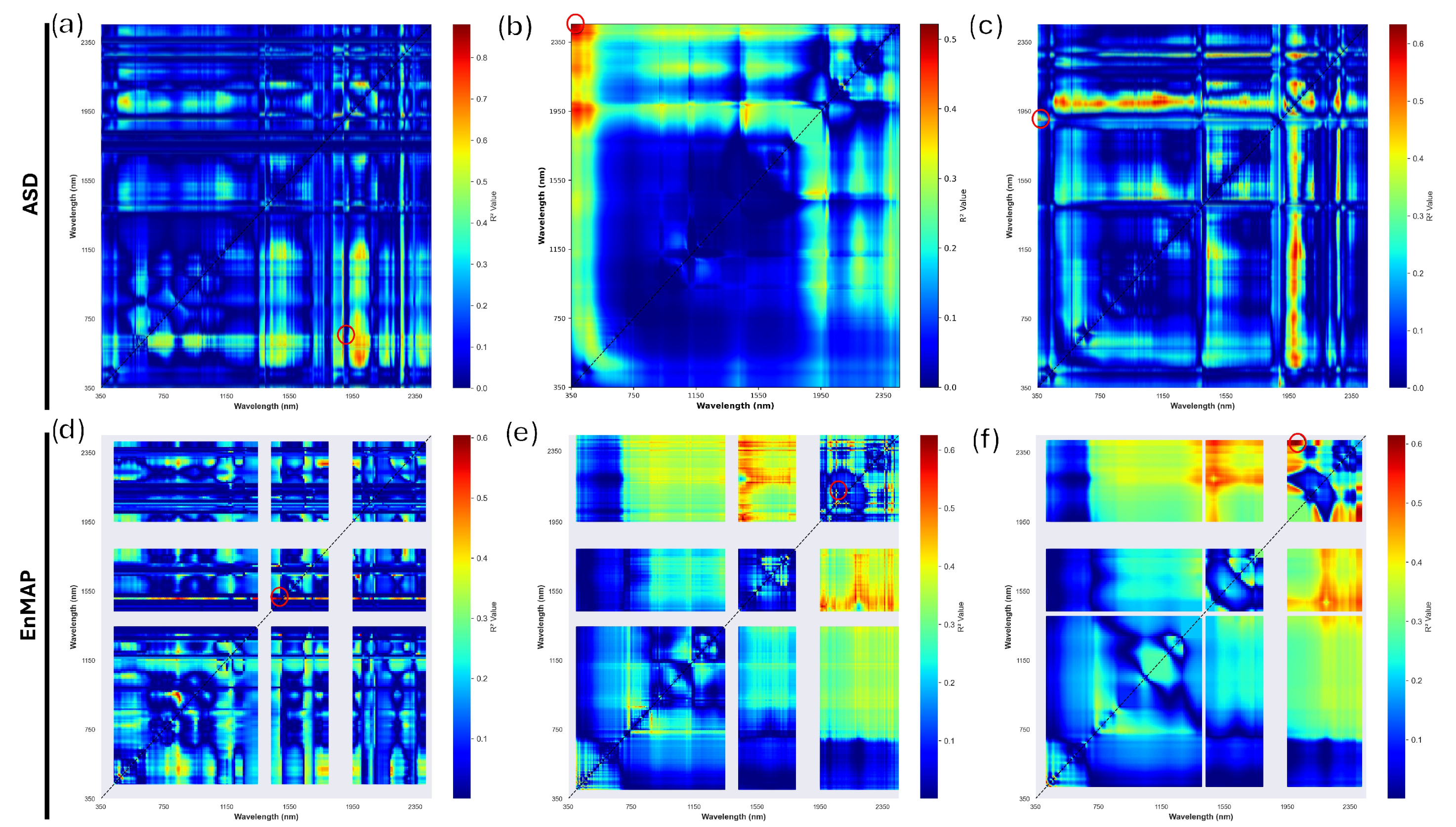 Remotesensing 17 02486 g006