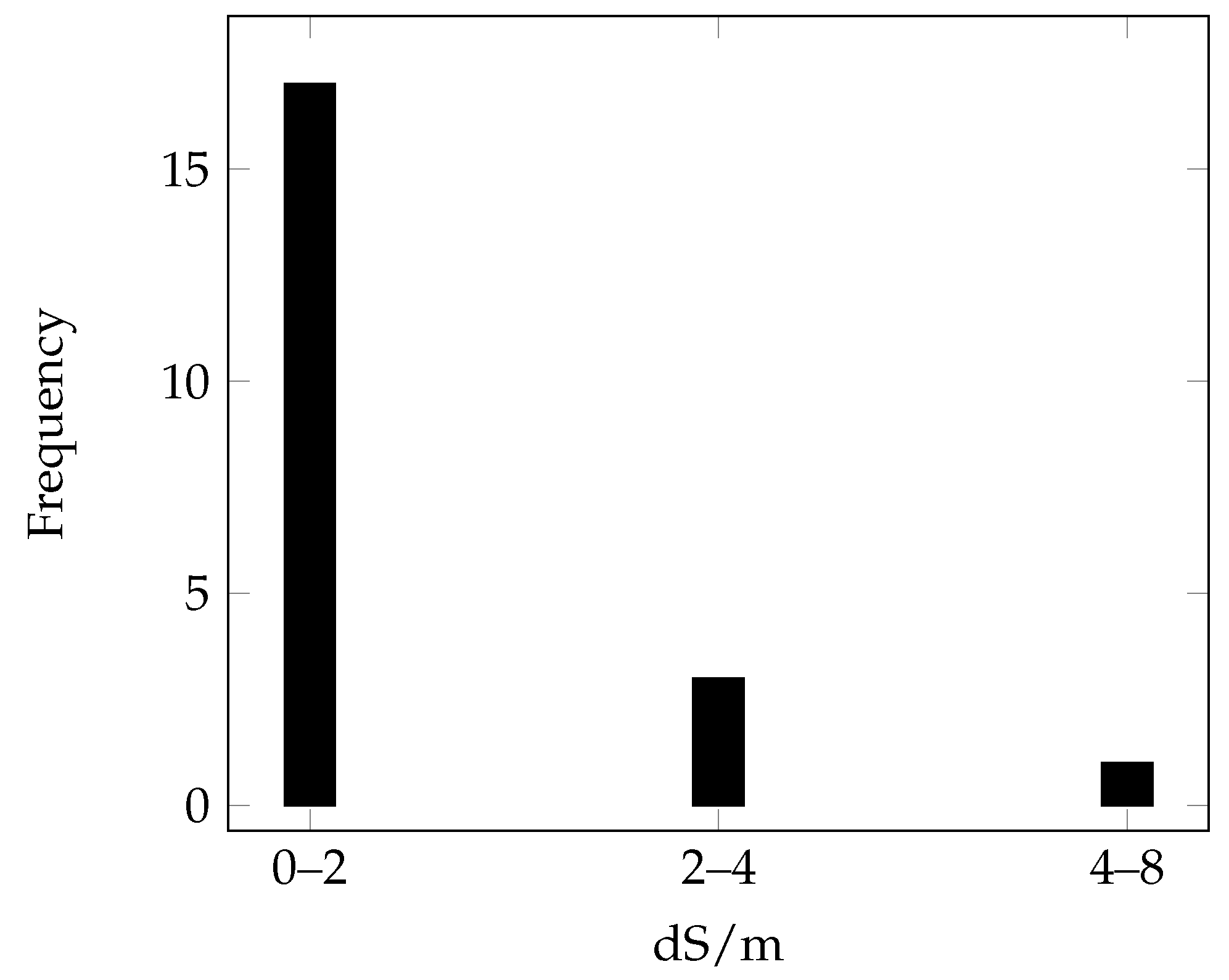 Remotesensing 17 02486 g008