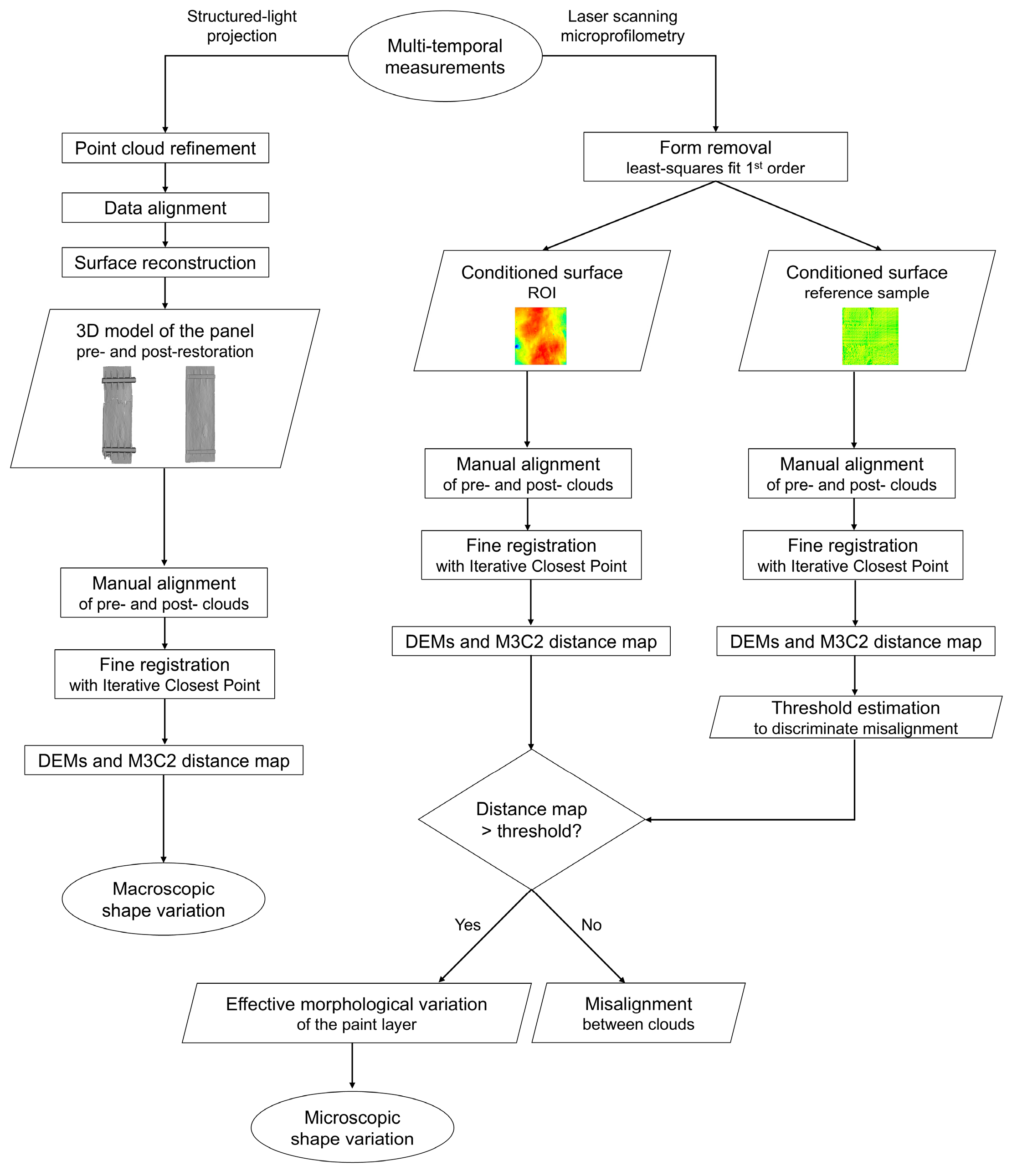 Remotesensing 17 02487 g004