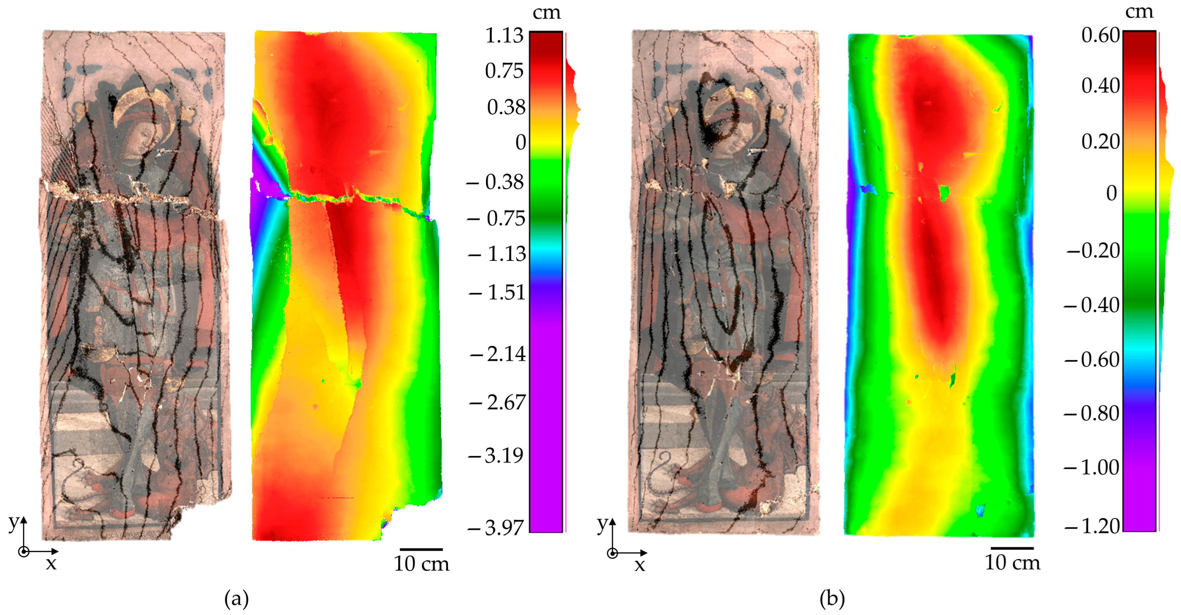 Remotesensing 17 02487 g005