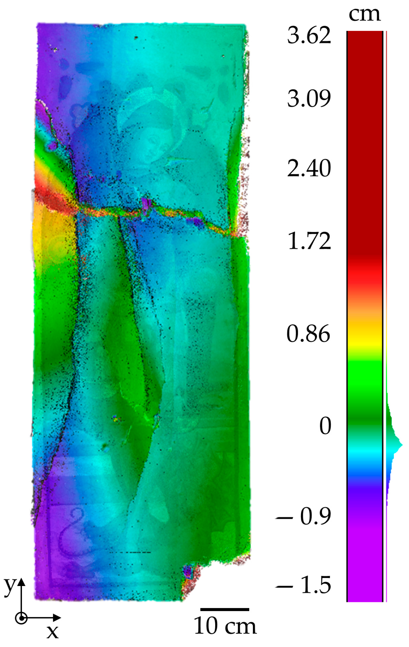 Remotesensing 17 02487 g006