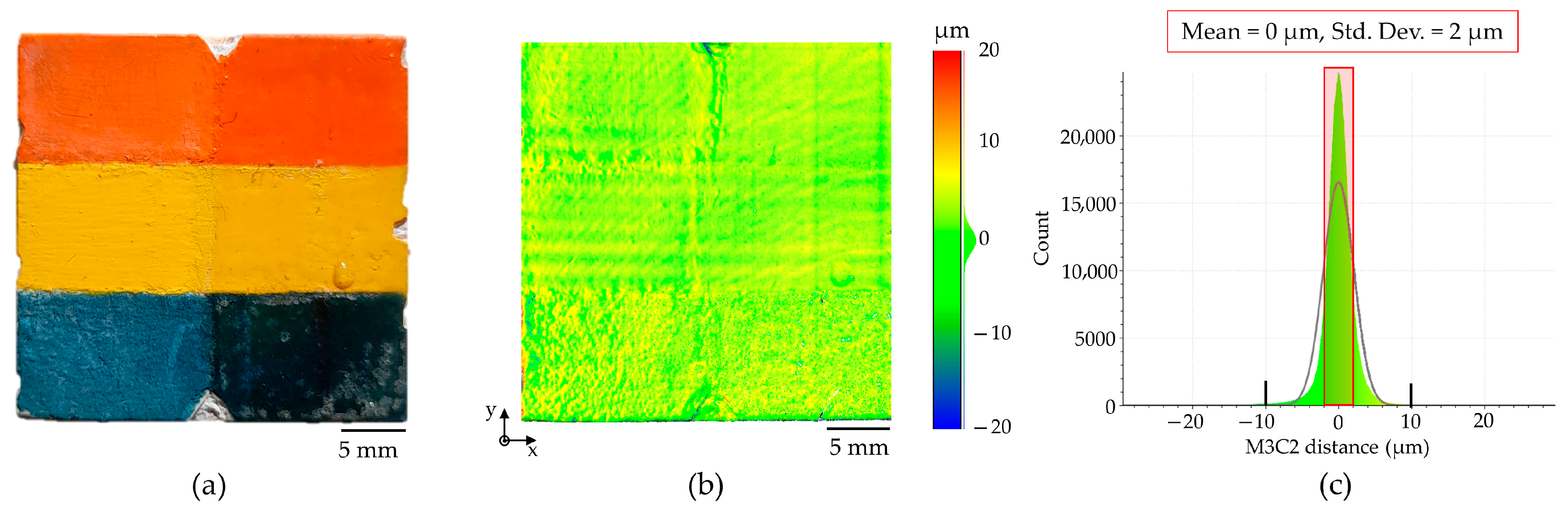 Remotesensing 17 02487 g008