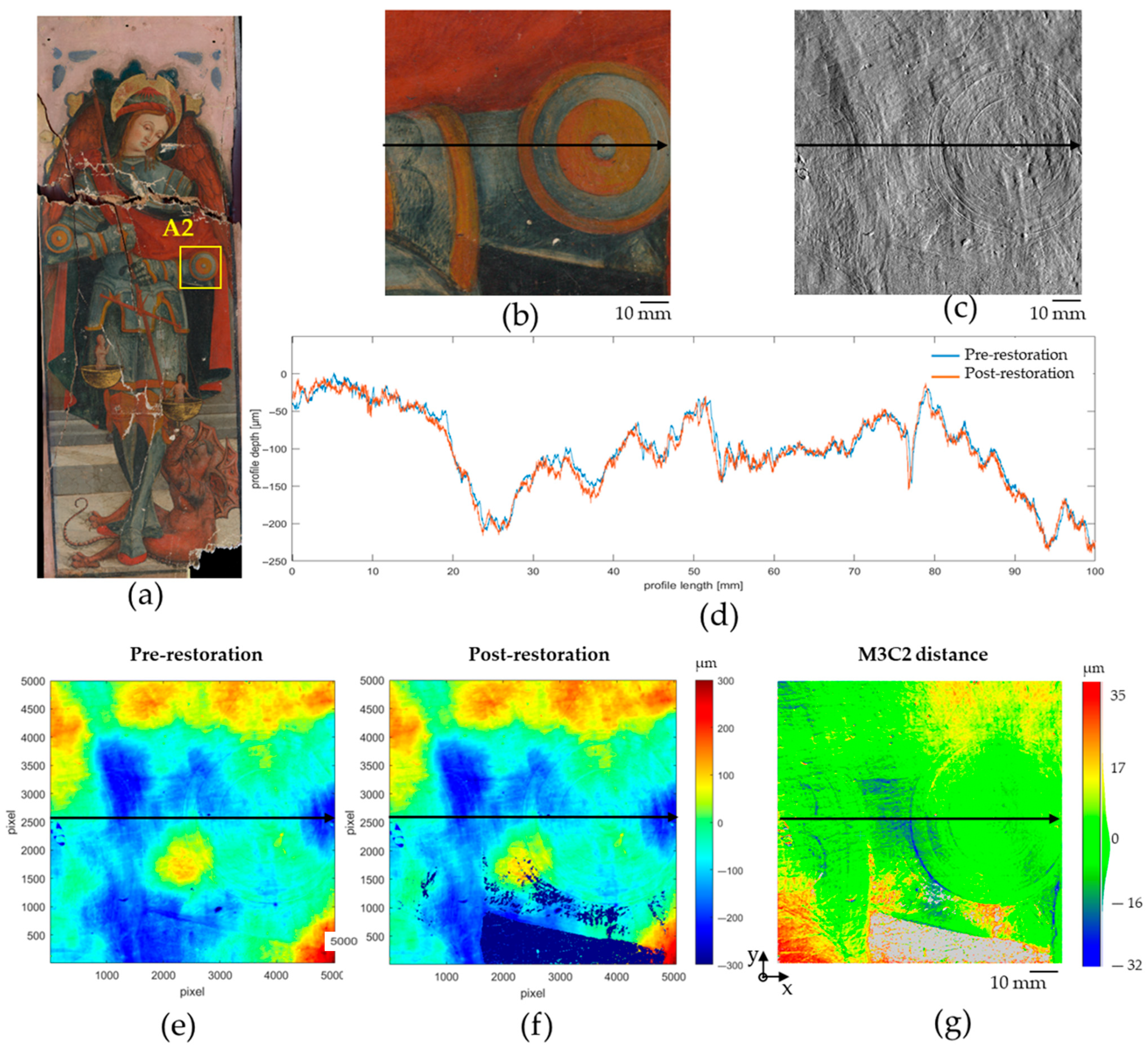 Remotesensing 17 02487 g010