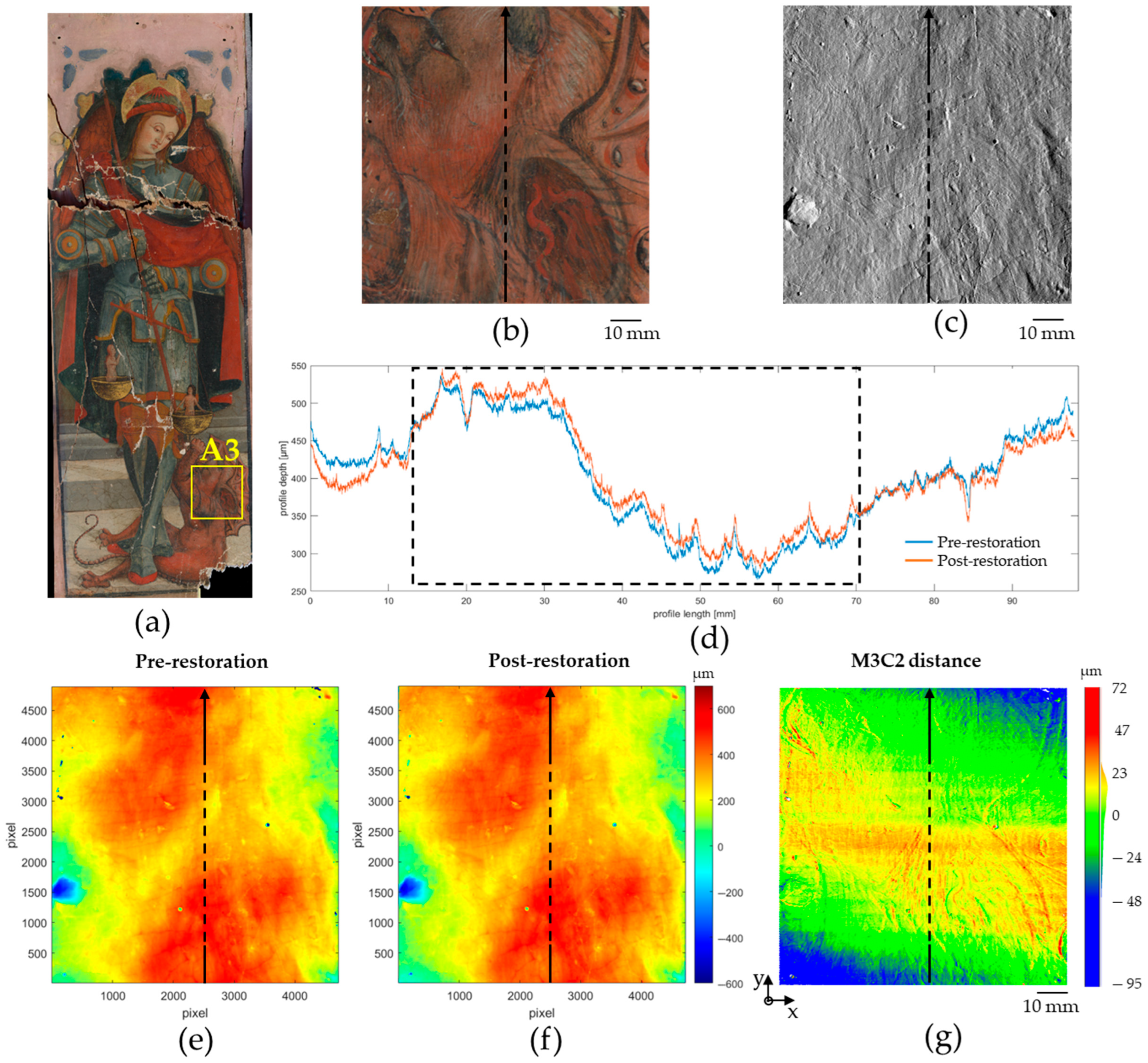 Remotesensing 17 02487 g011