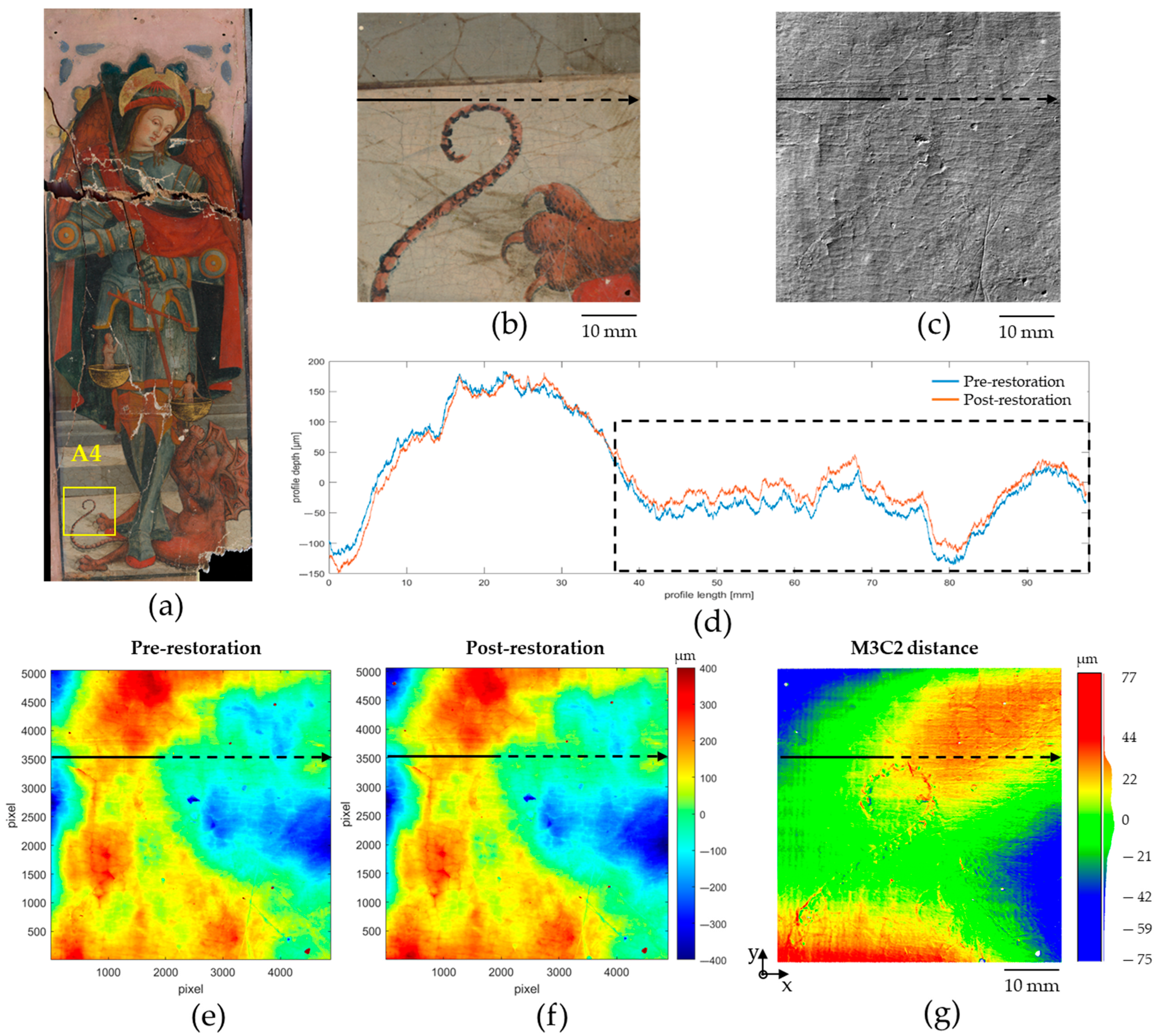 Remotesensing 17 02487 g012