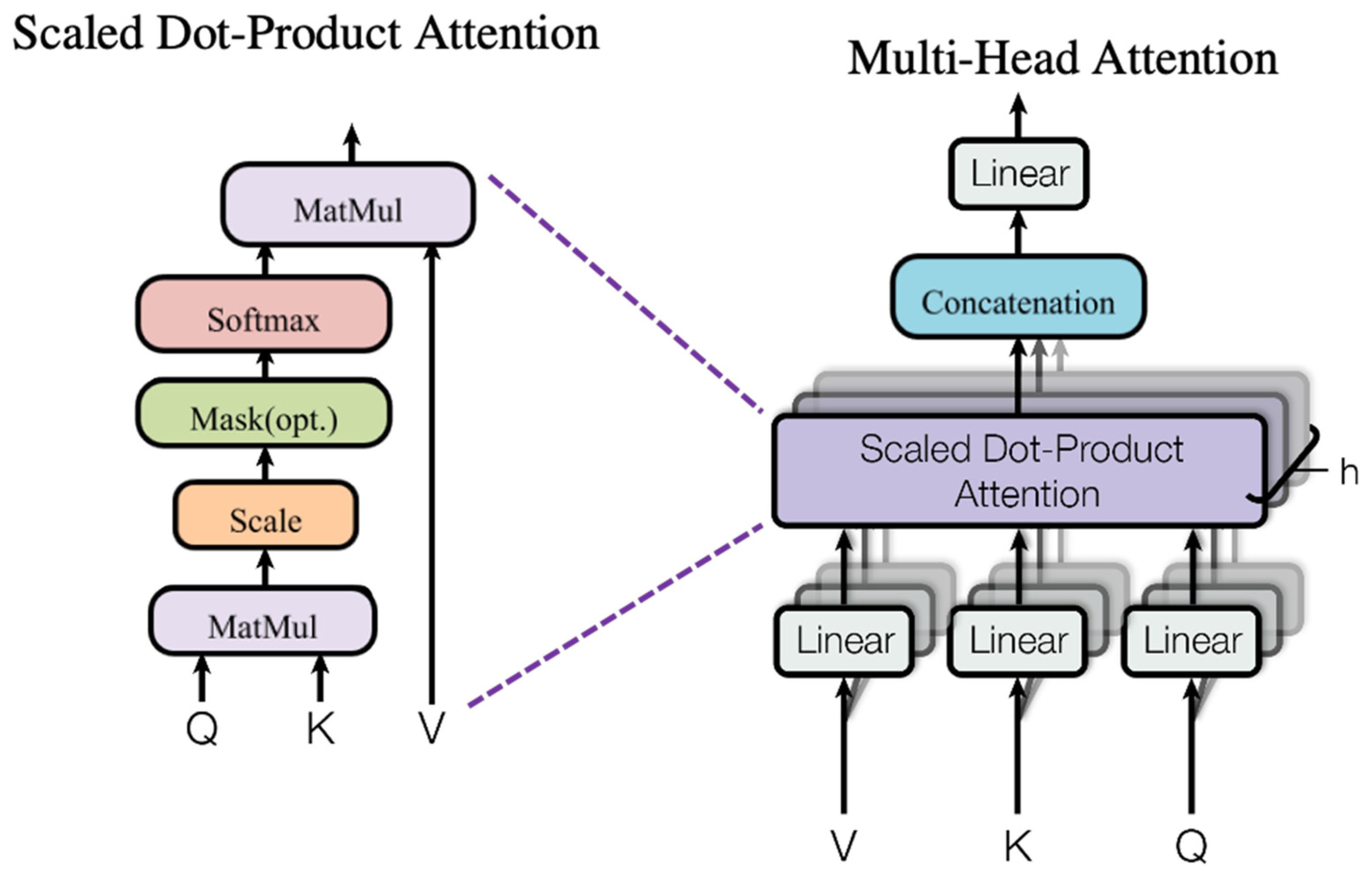 Remotesensing 17 02488 g003