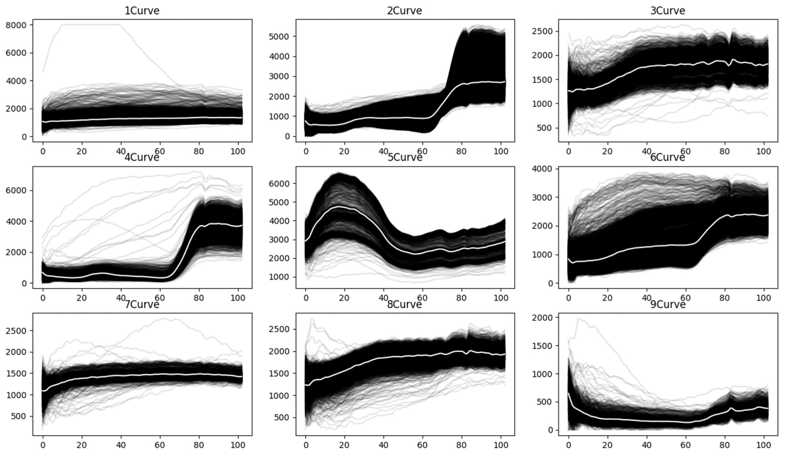 Remotesensing 17 02488 g005