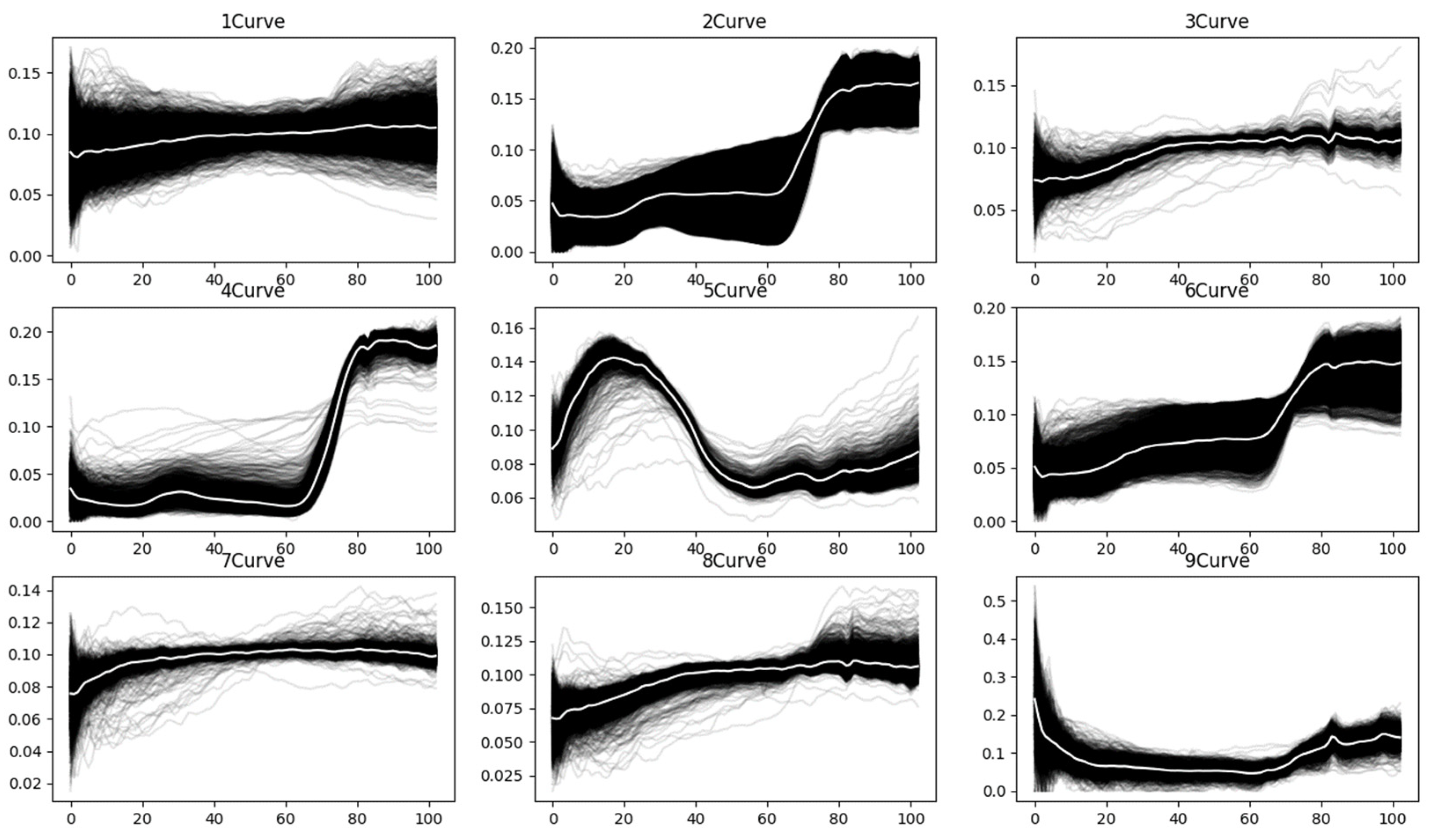 Remotesensing 17 02488 g006