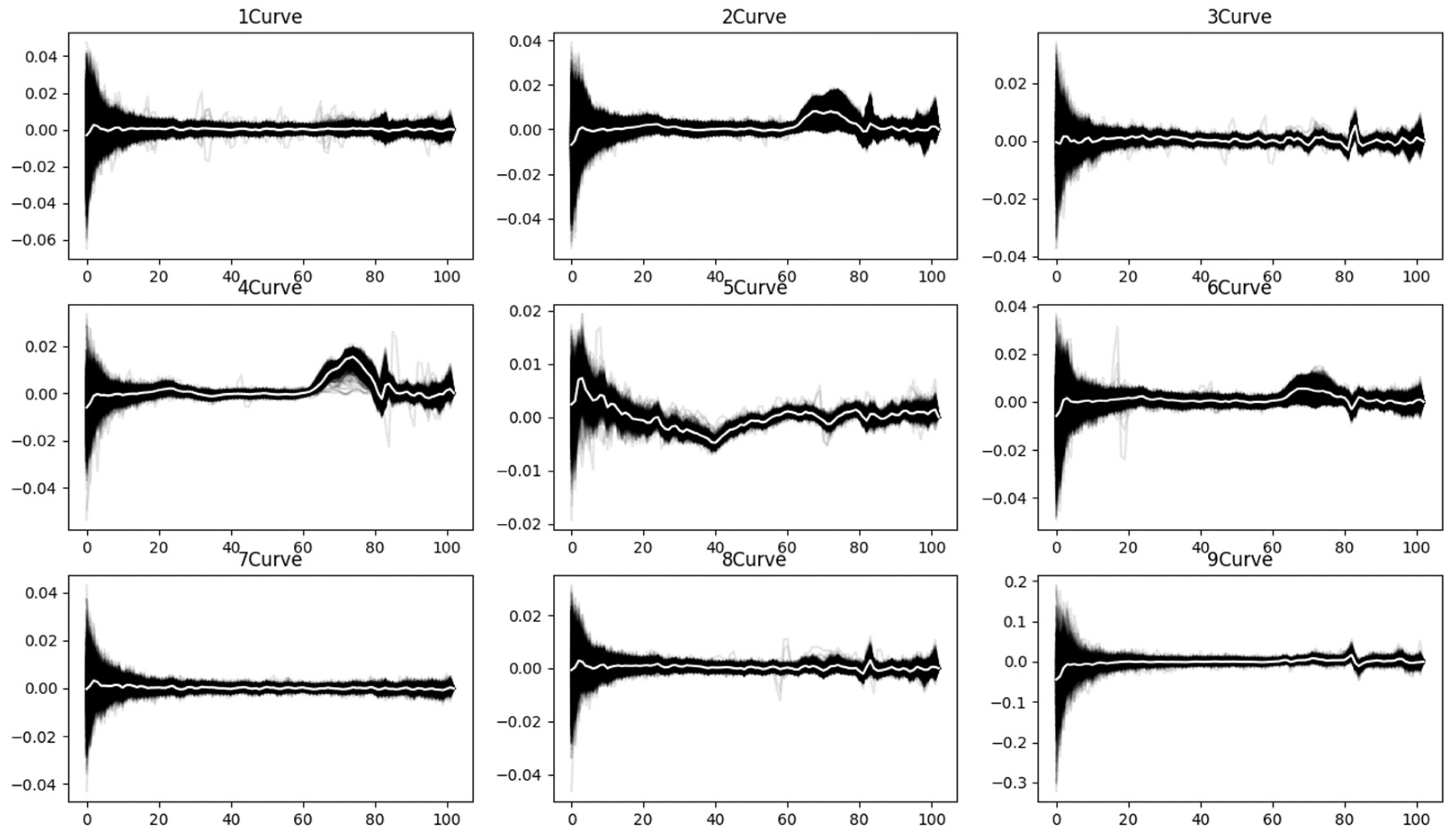 Remotesensing 17 02488 g007